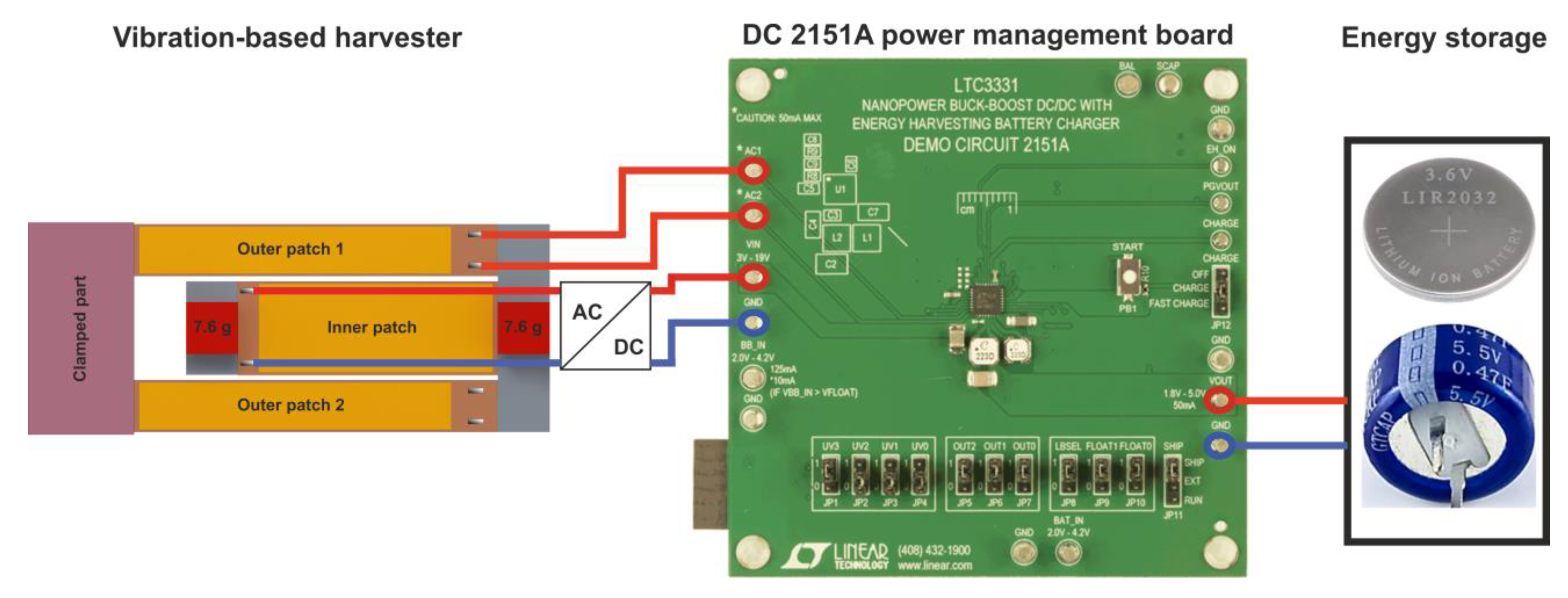 Micromachines 13 01078 g009 550