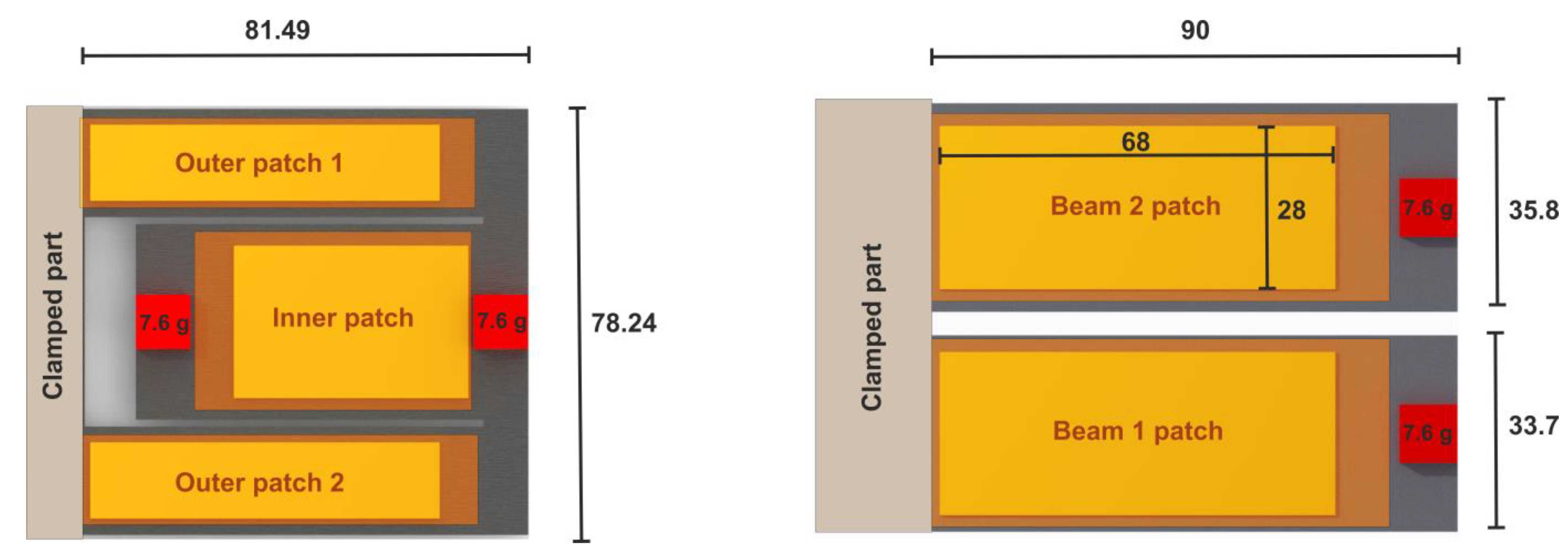 Micromachines 13 01078 g019 550