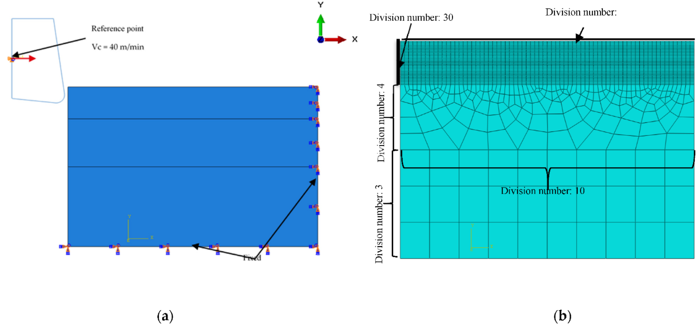 Micromachines 13 01079 g002