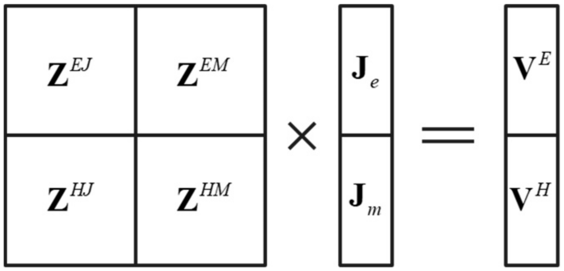 Micromachines 13 01086 g003