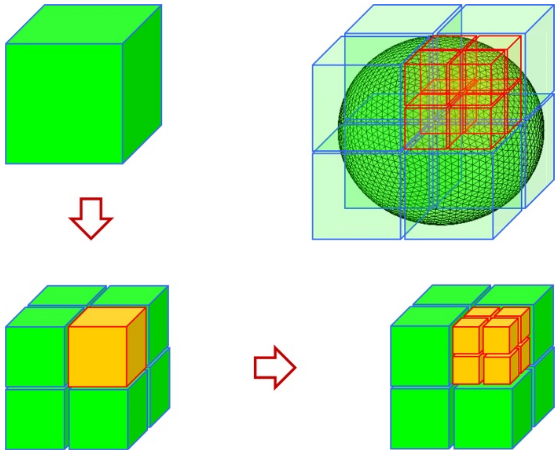 Micromachines 13 01086 g004