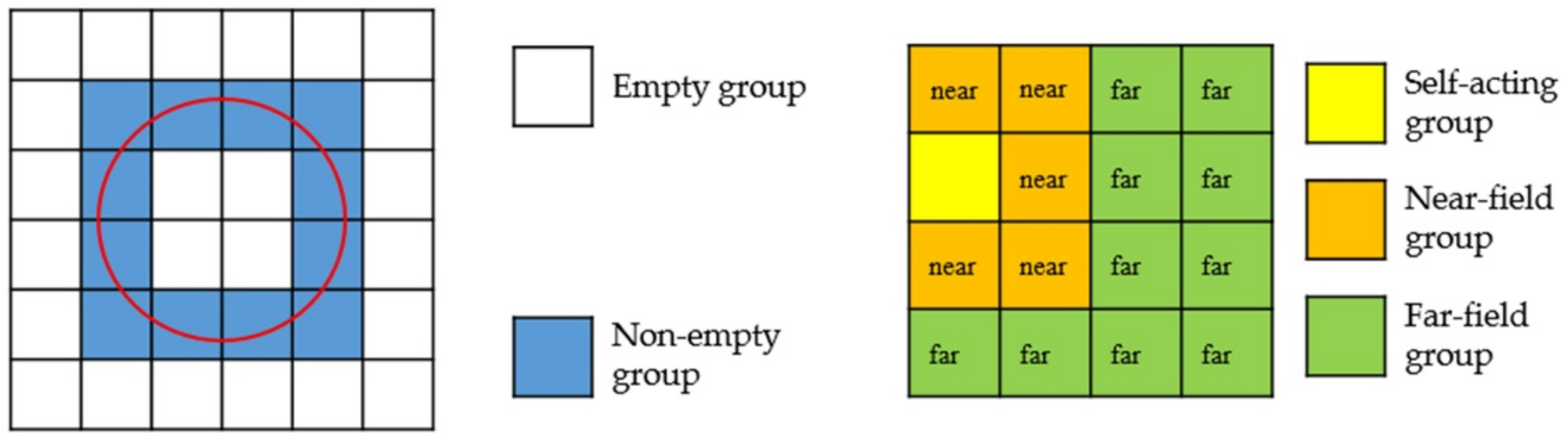Micromachines 13 01086 g005