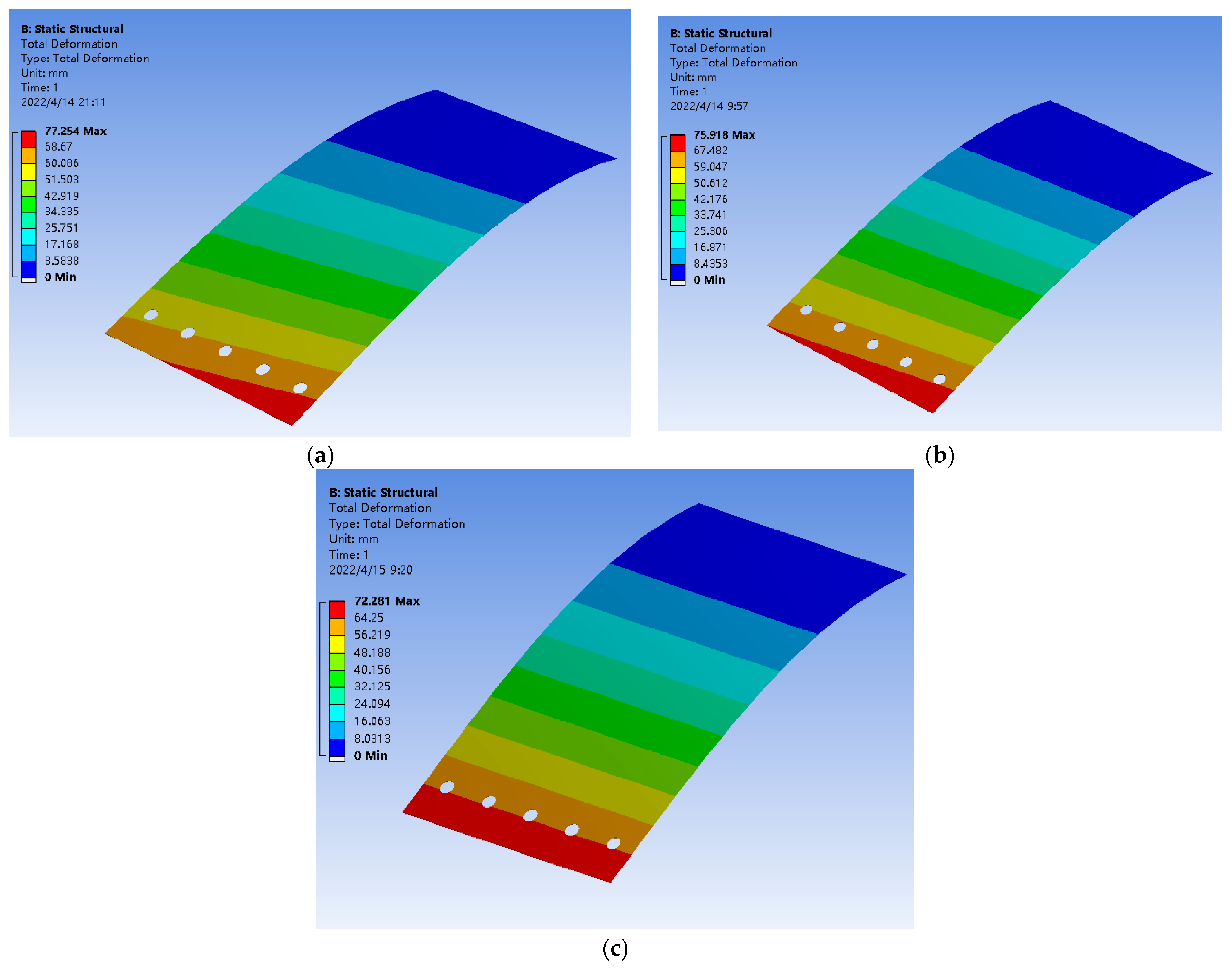 Micromachines Free FullText A New Spatial Compliance