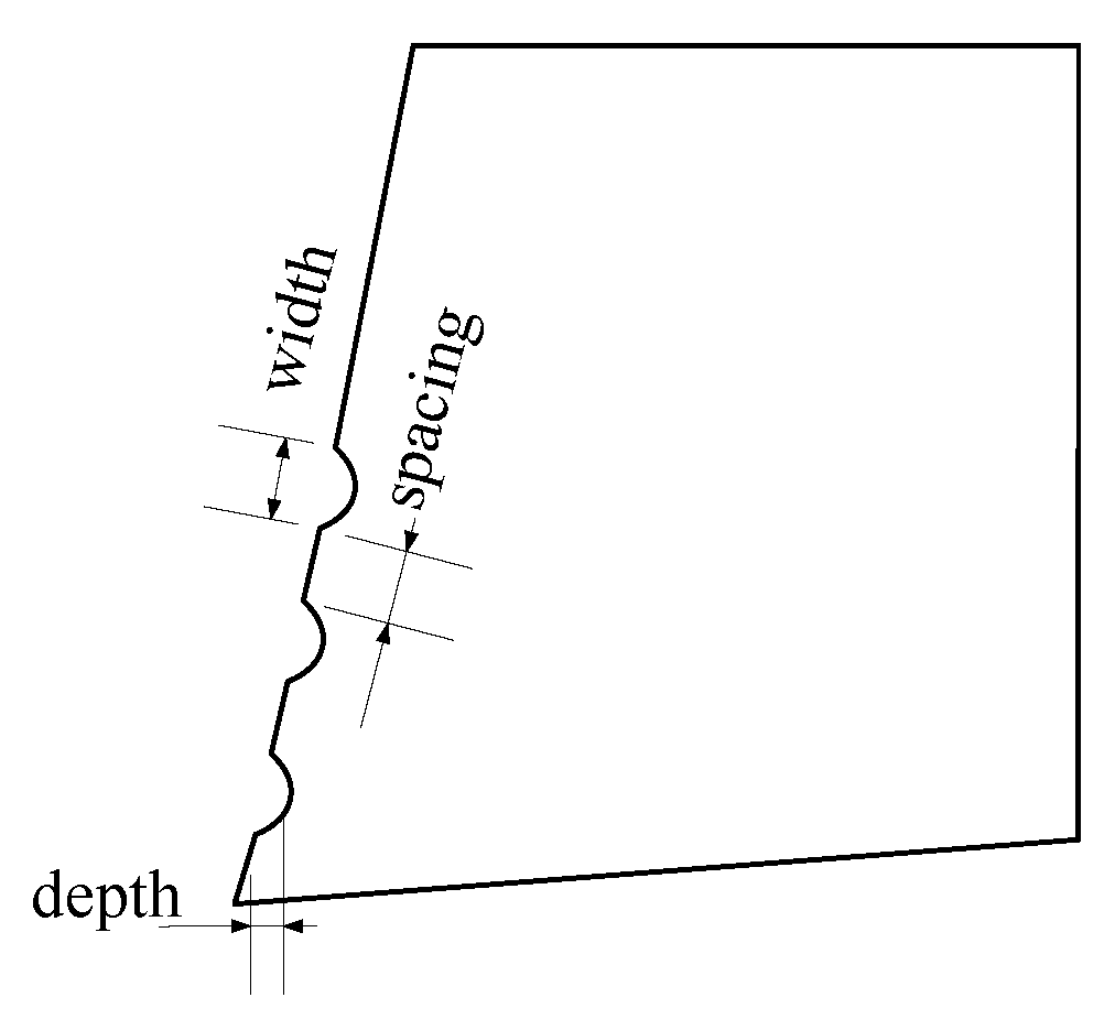 Micromachines 13 01091 g001 550