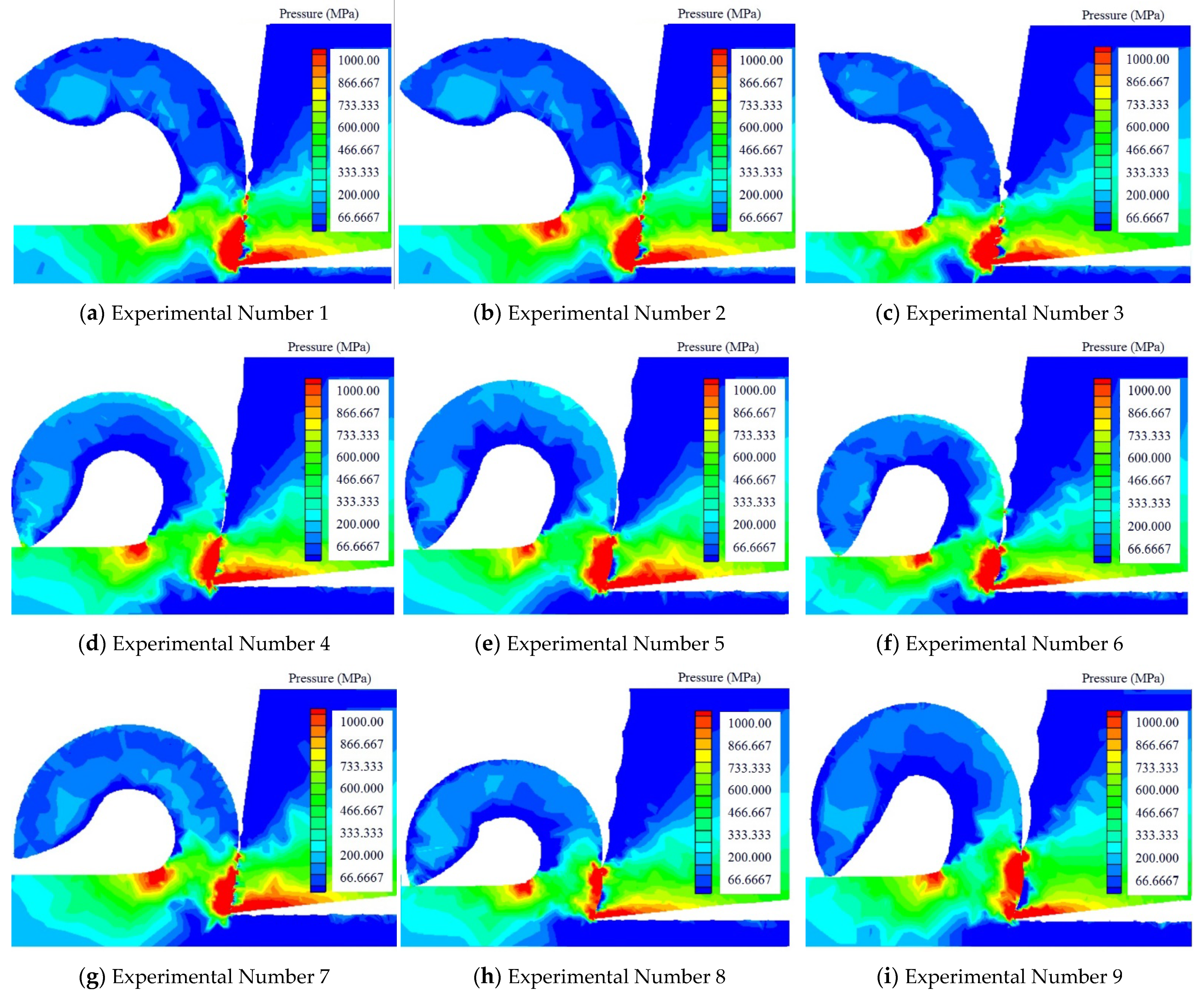 Micromachines 13 01091 g005 550