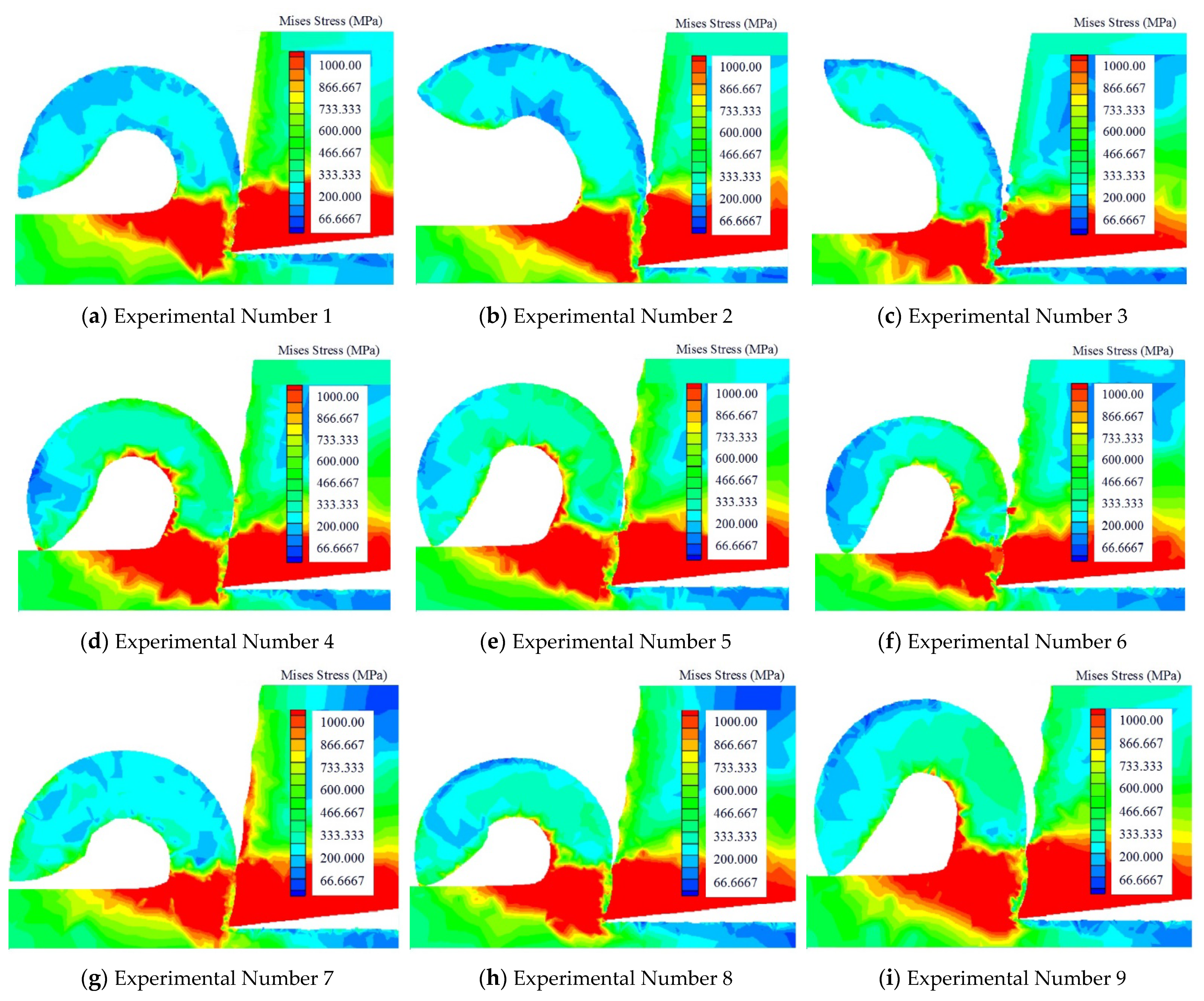 Micromachines 13 01091 g006 550