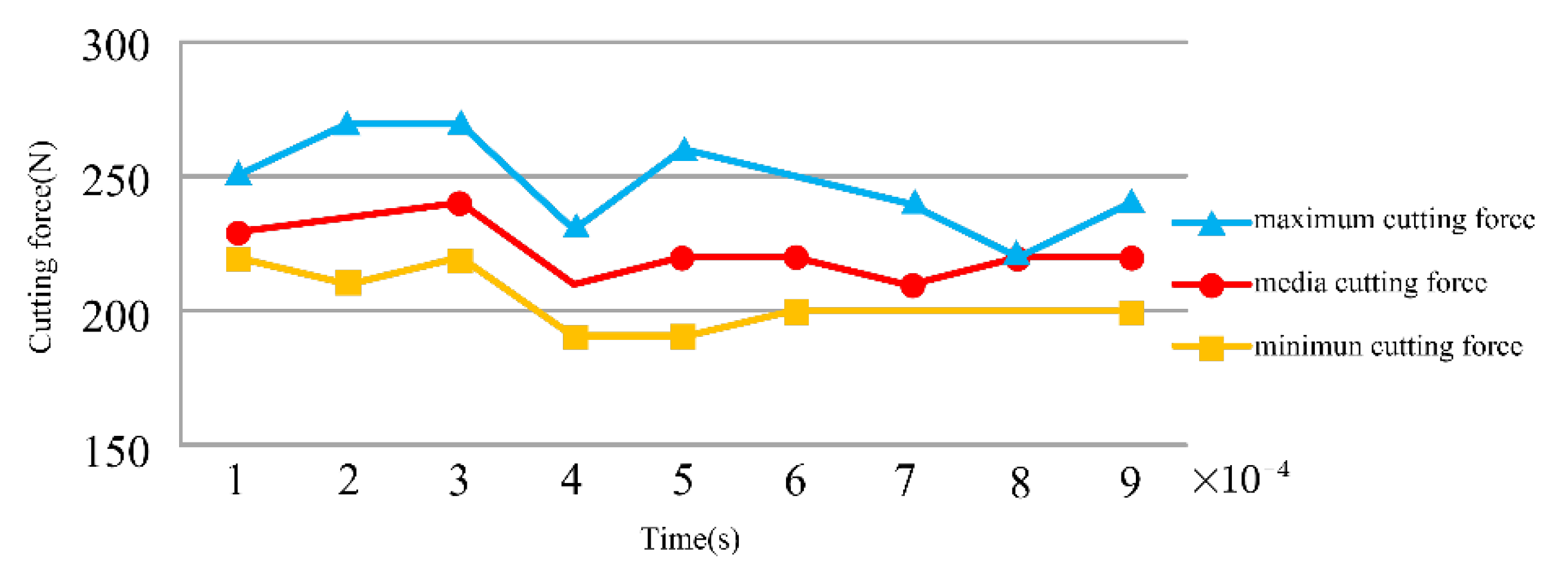 Micromachines 13 01091 g007 550