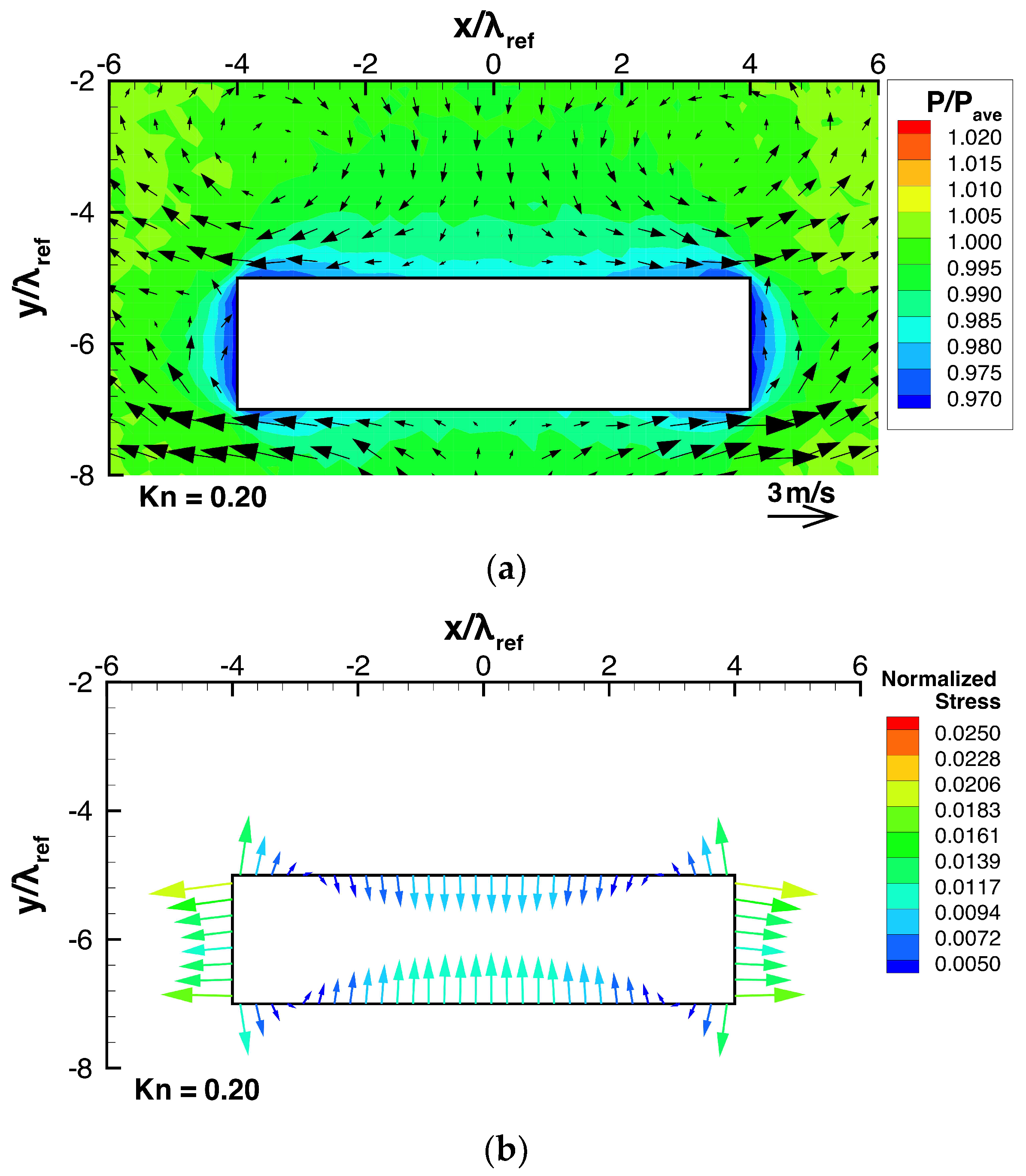 Micromachines 13 01092 g004 550