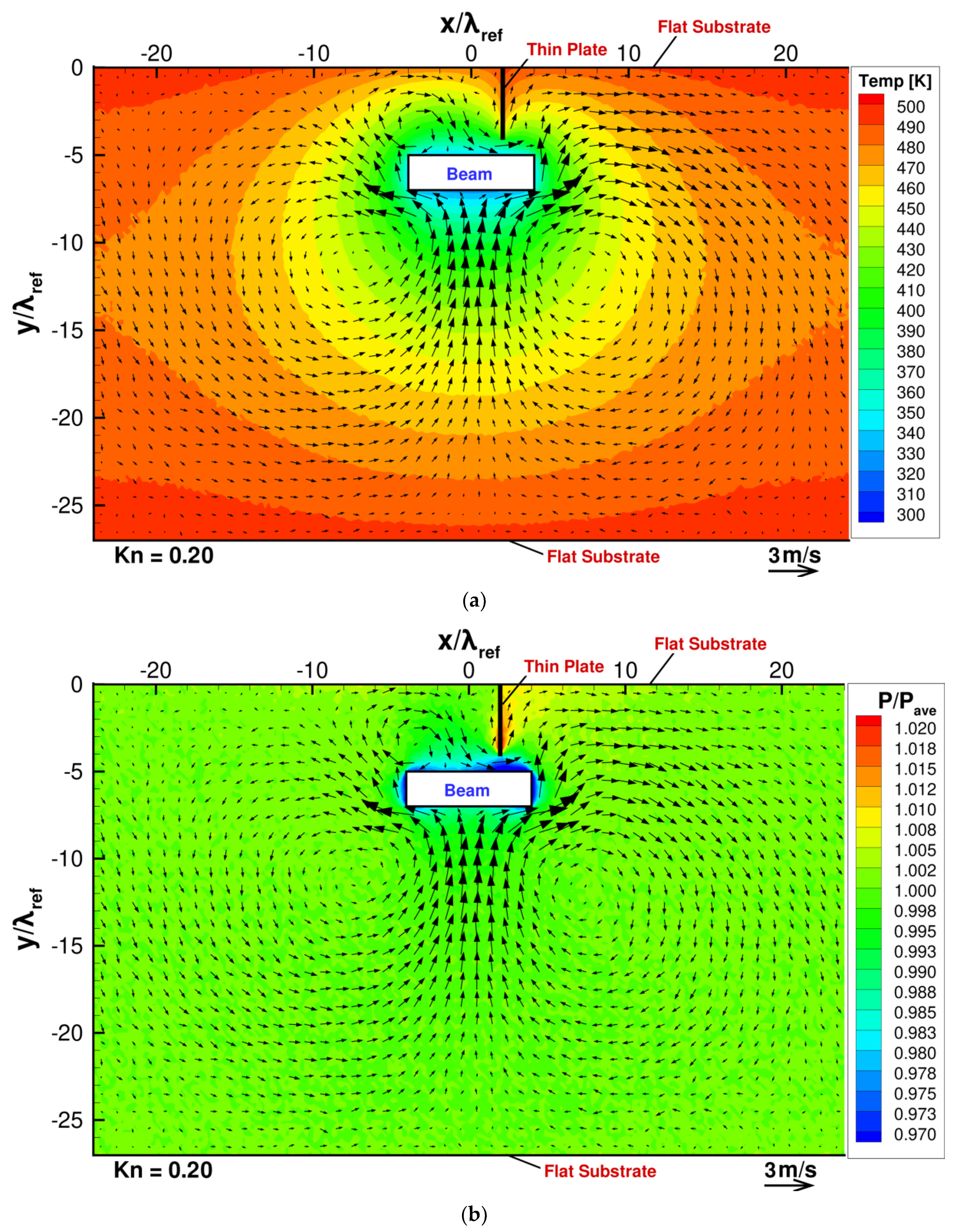 Micromachines 13 01092 g005 550