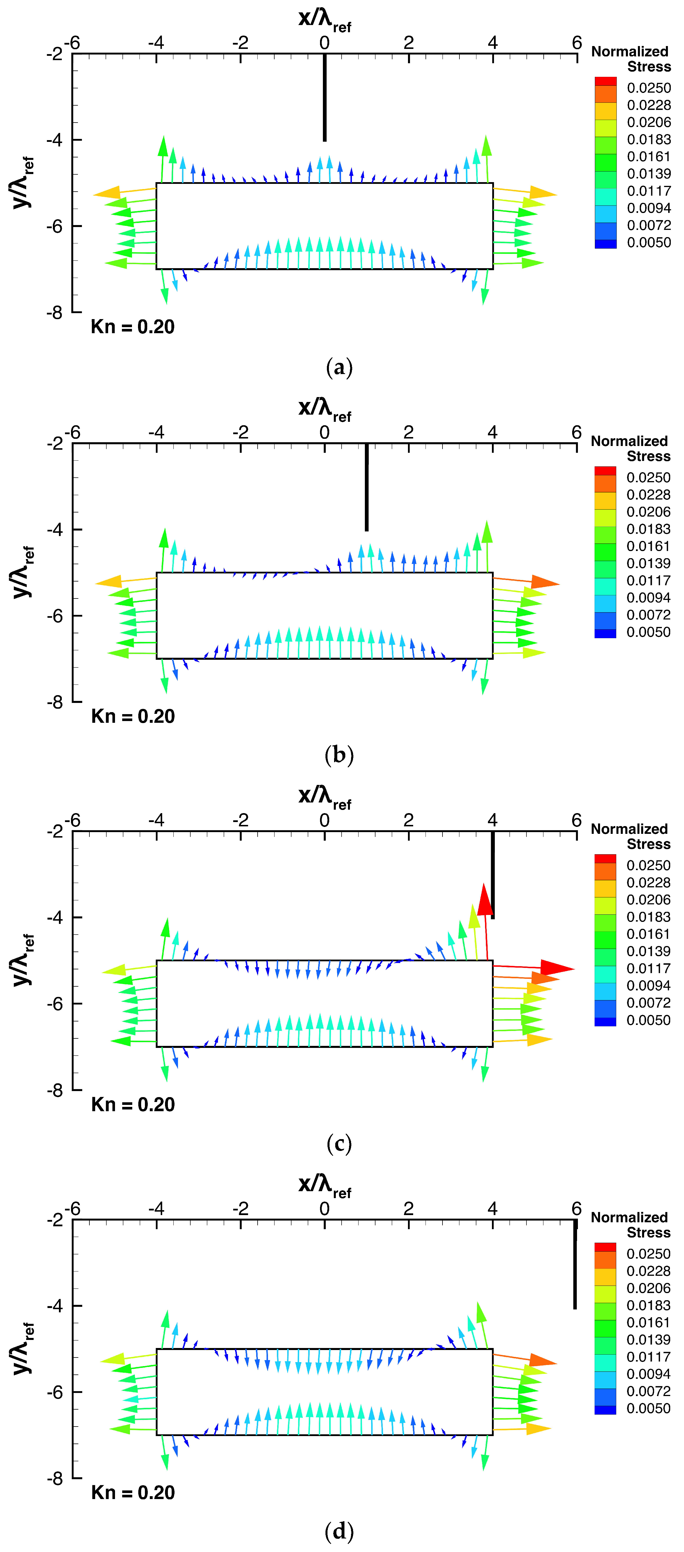 Micromachines 13 01092 g007 550