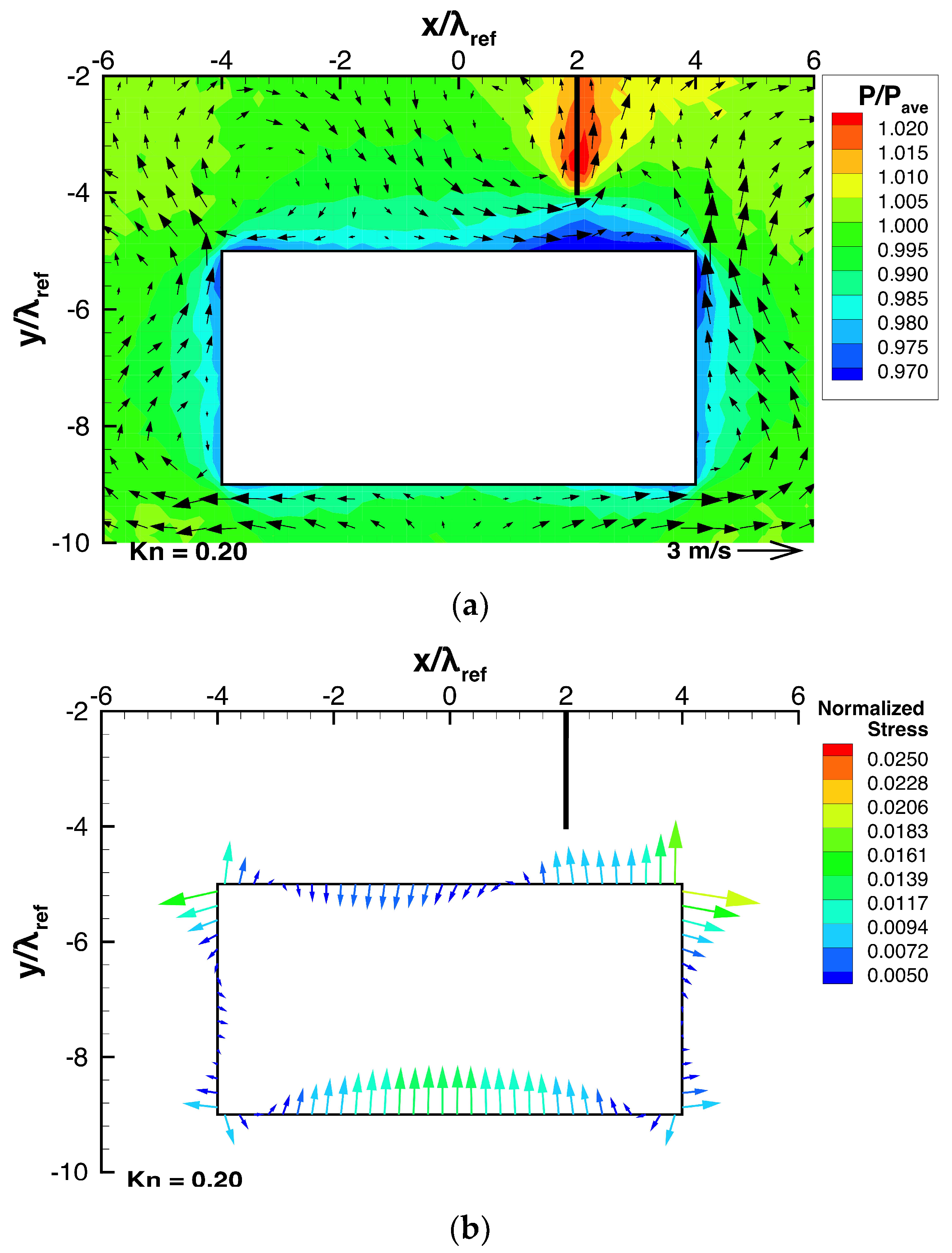 Micromachines 13 01092 g010 550