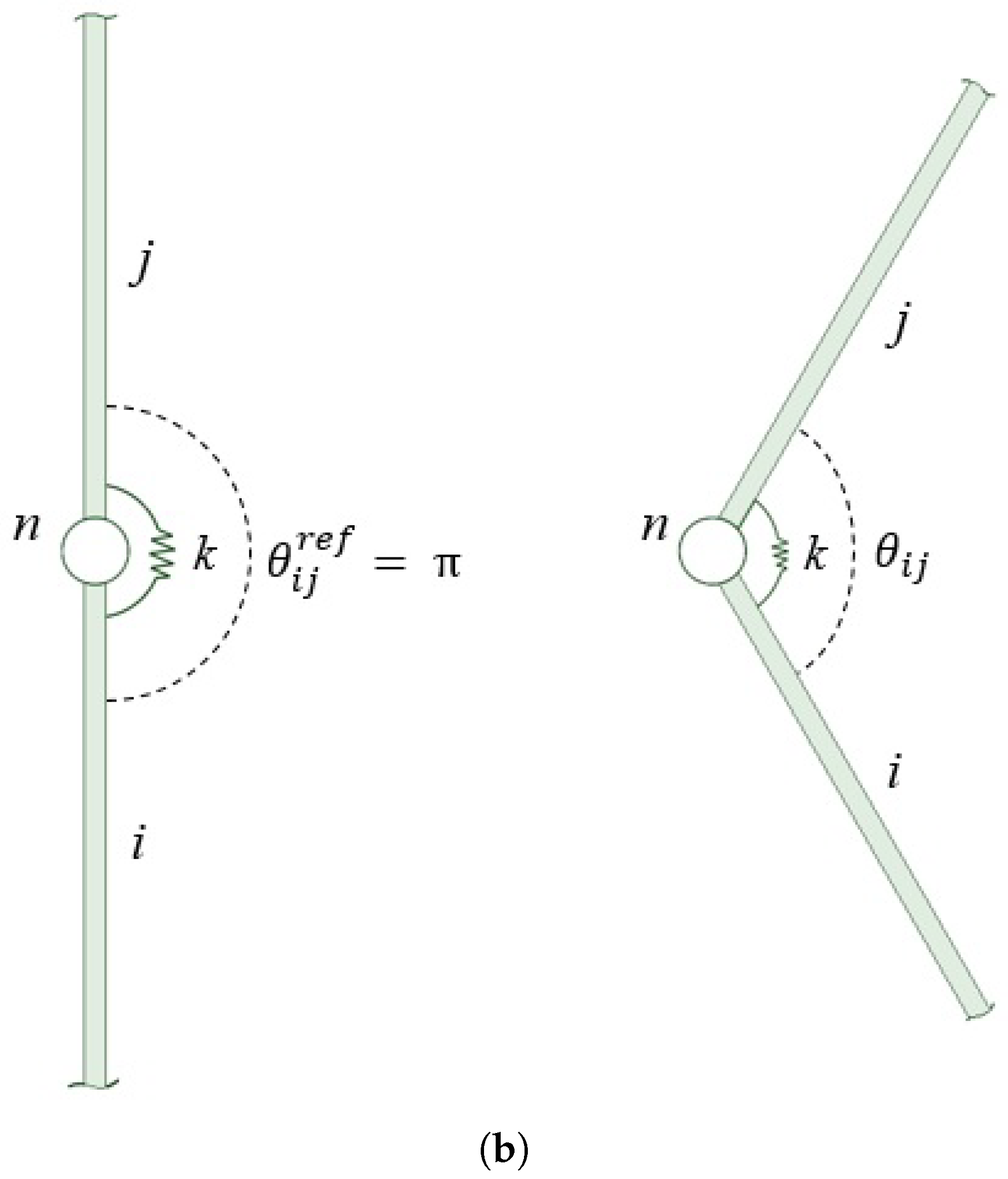 Micromachines 13 01094 g001b