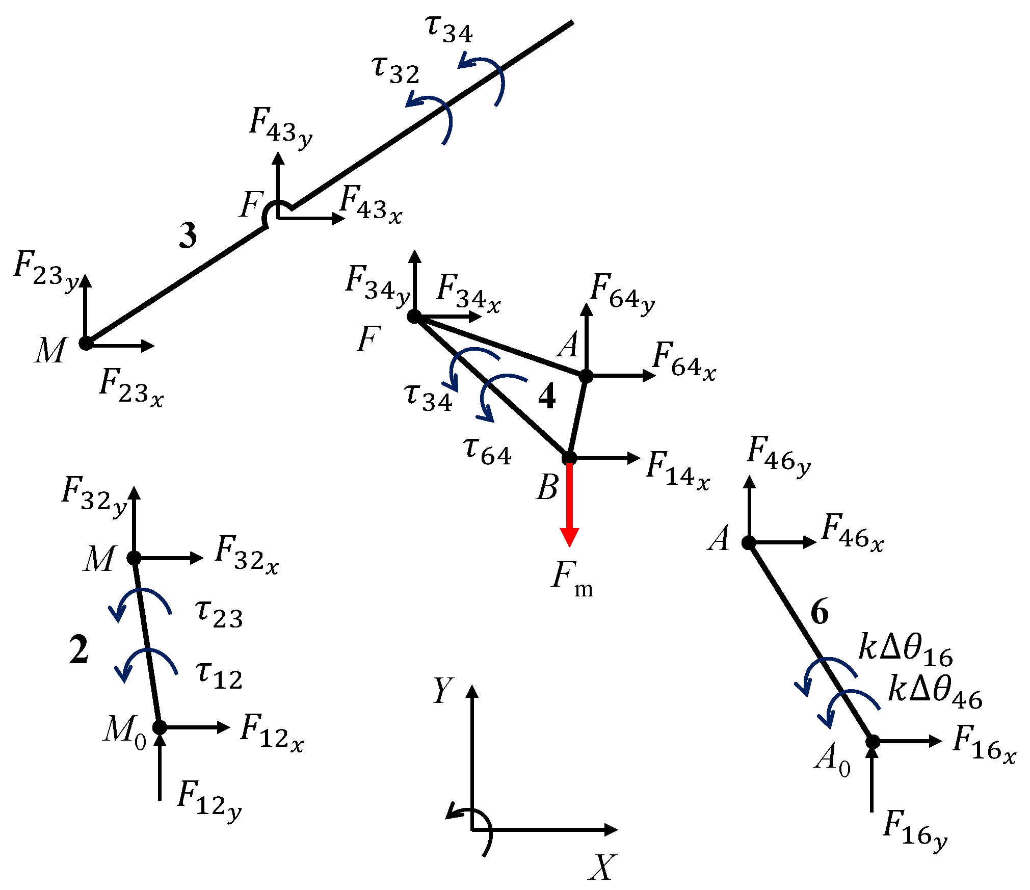 Micromachines 13 01094 g011