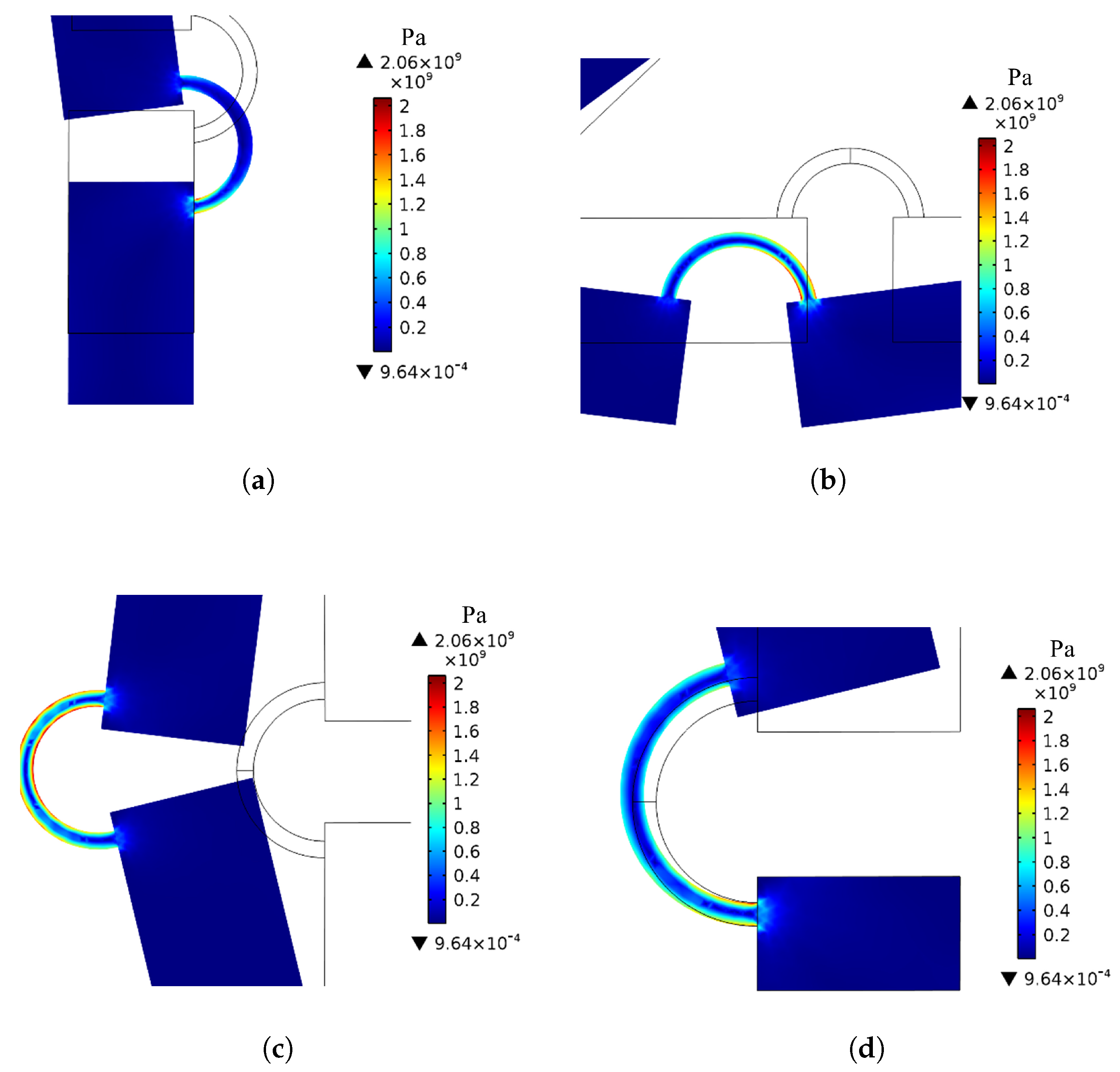 Micromachines 13 01094 g019