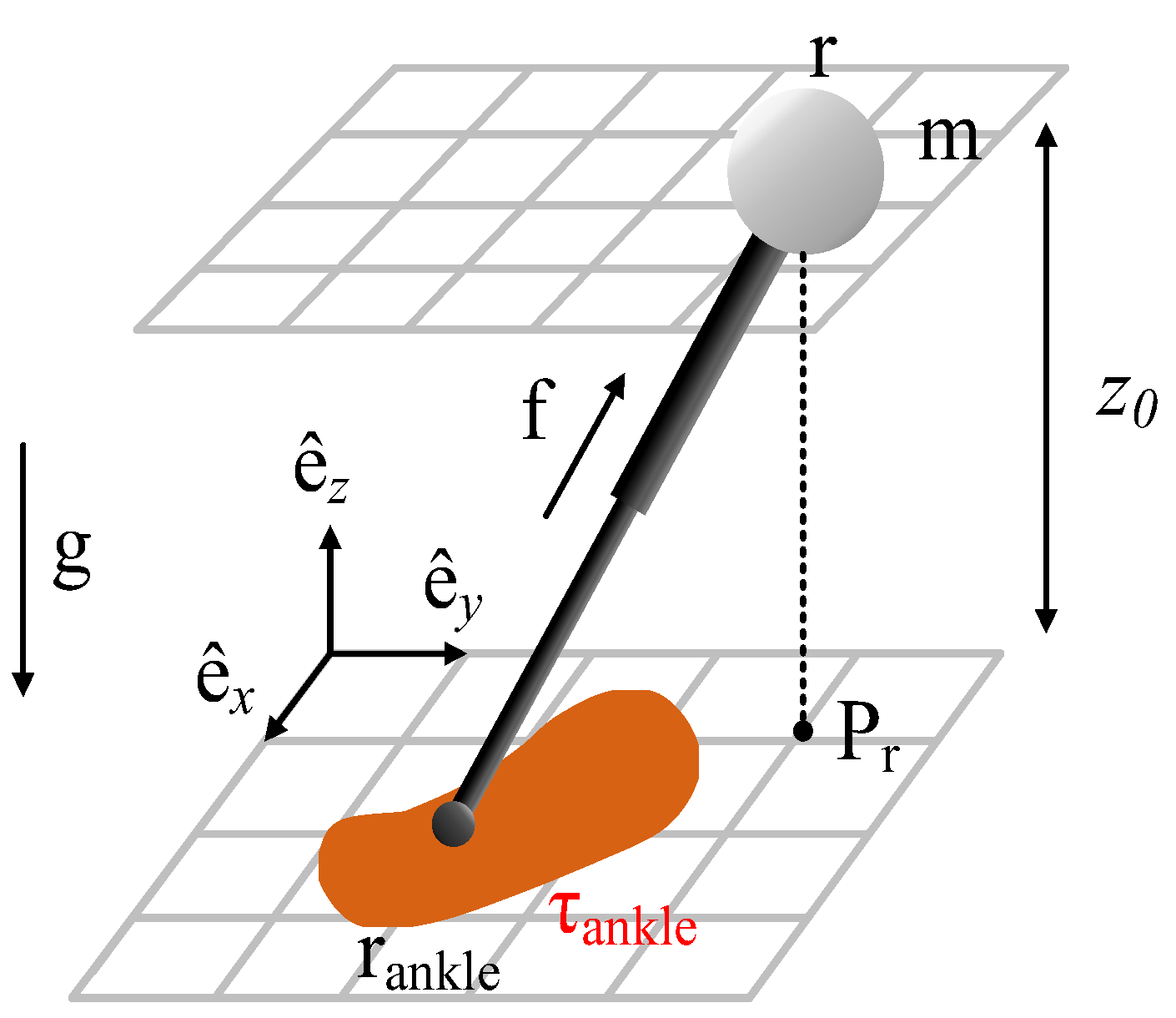 Micromachines 13 01095 g001 550