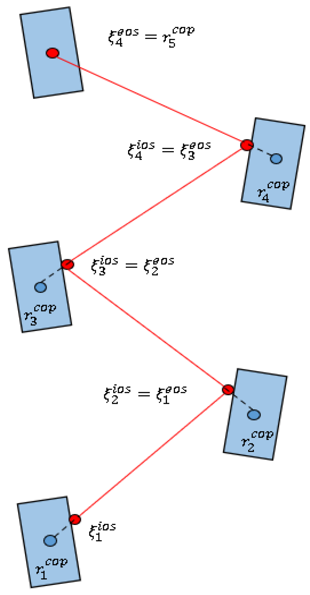 Micromachines 13 01095 g002 550