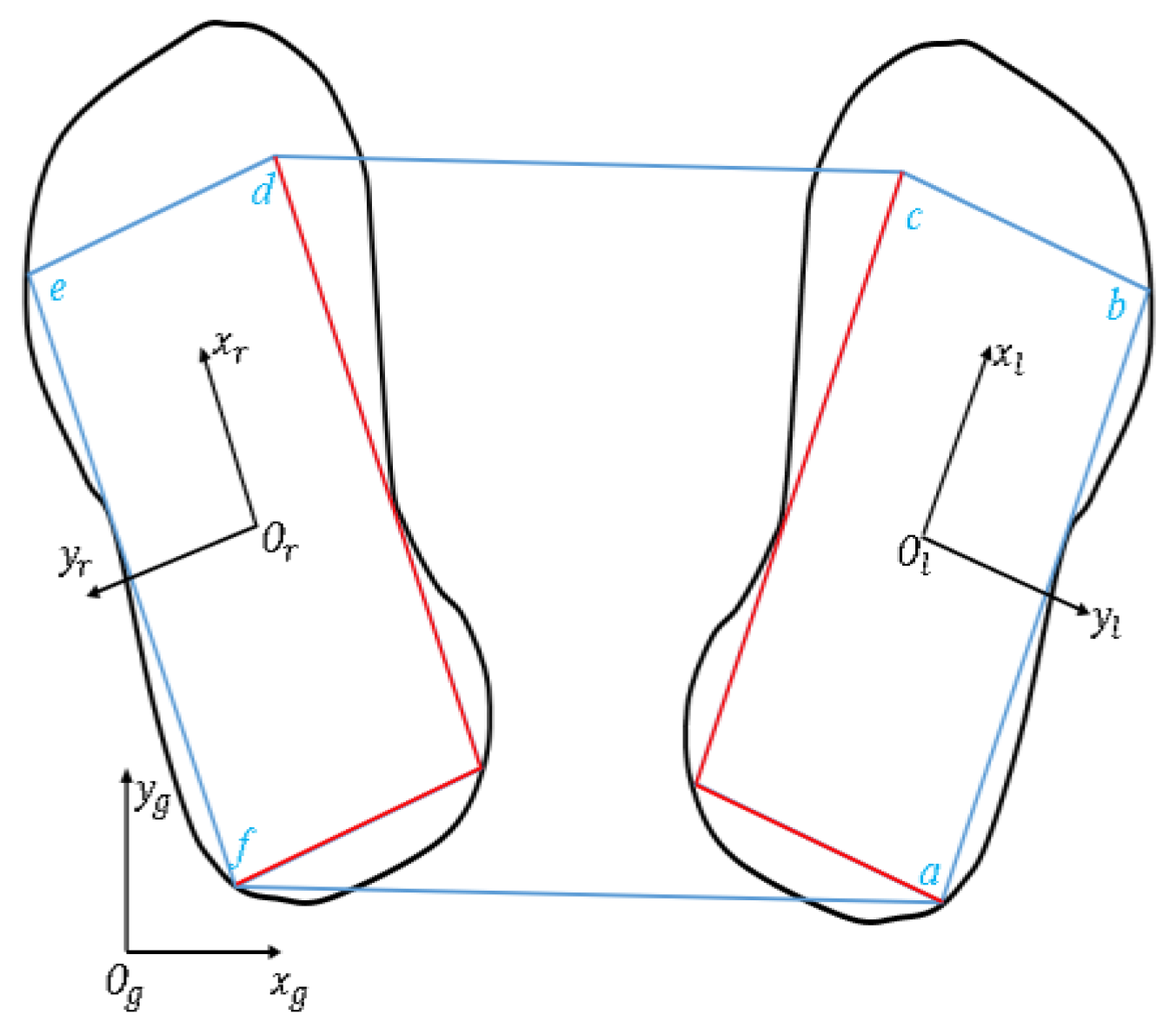 Micromachines 13 01095 g004 550