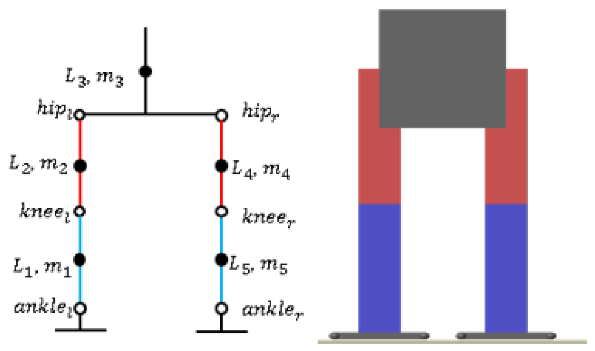 Micromachines 13 01095 g006 550