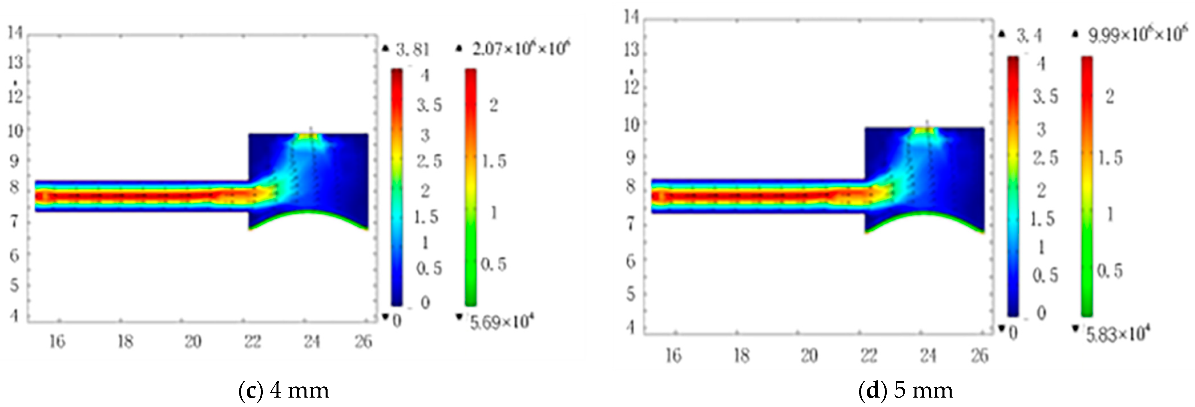 Micromachines 13 01100 g002b 550