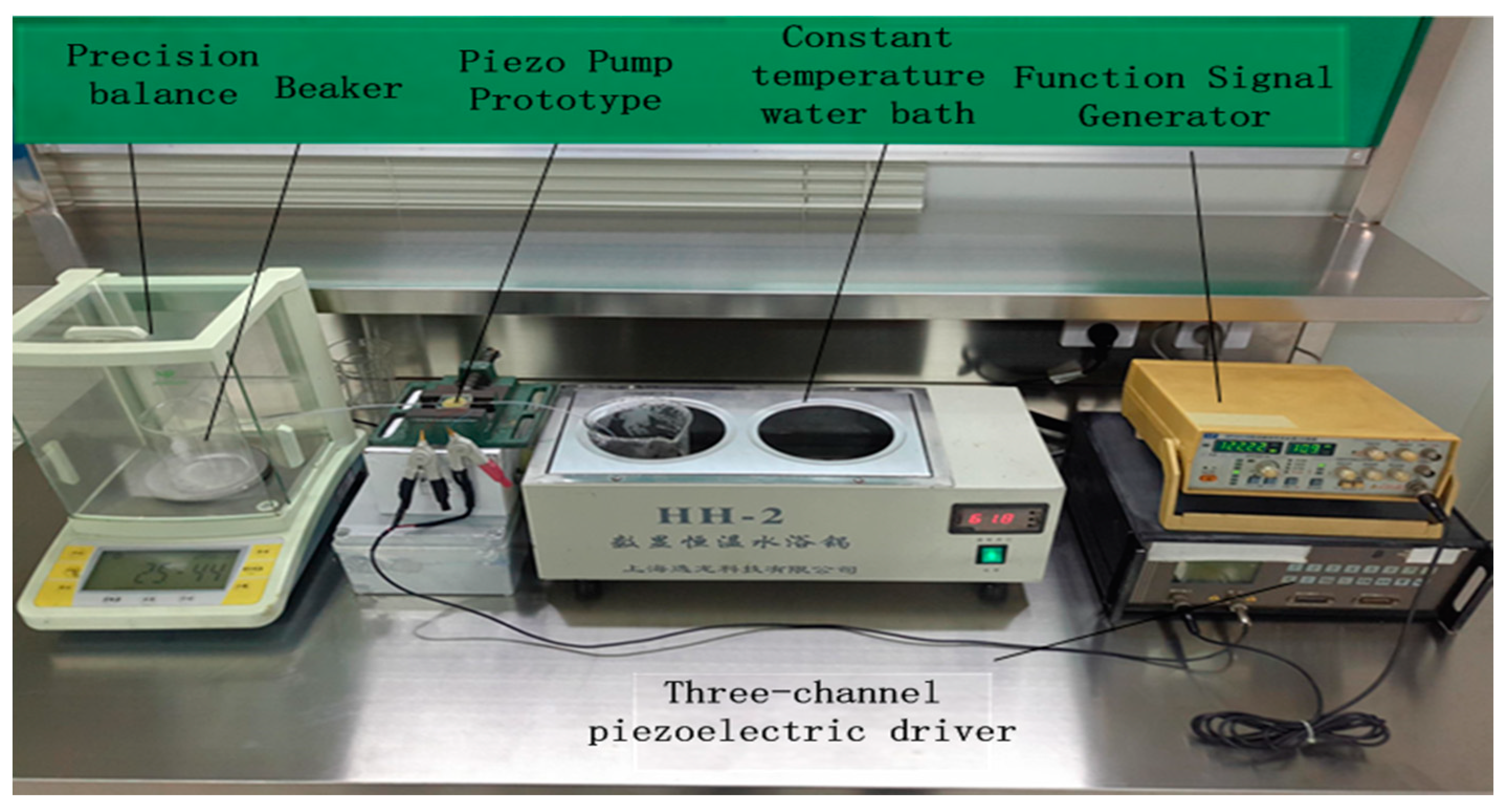 Micromachines 13 01100 g005 550