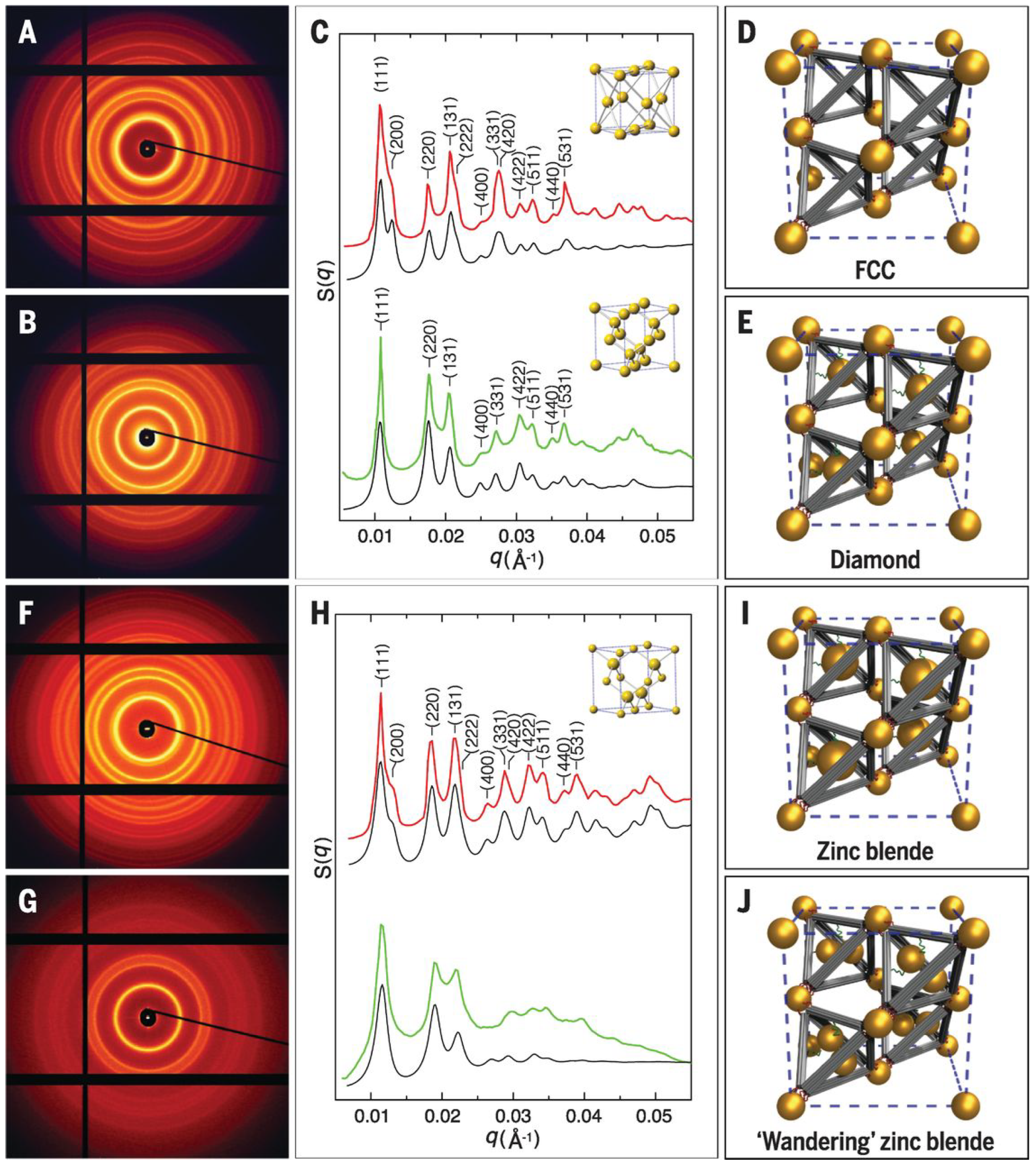 Micromachines 13 01102 g009