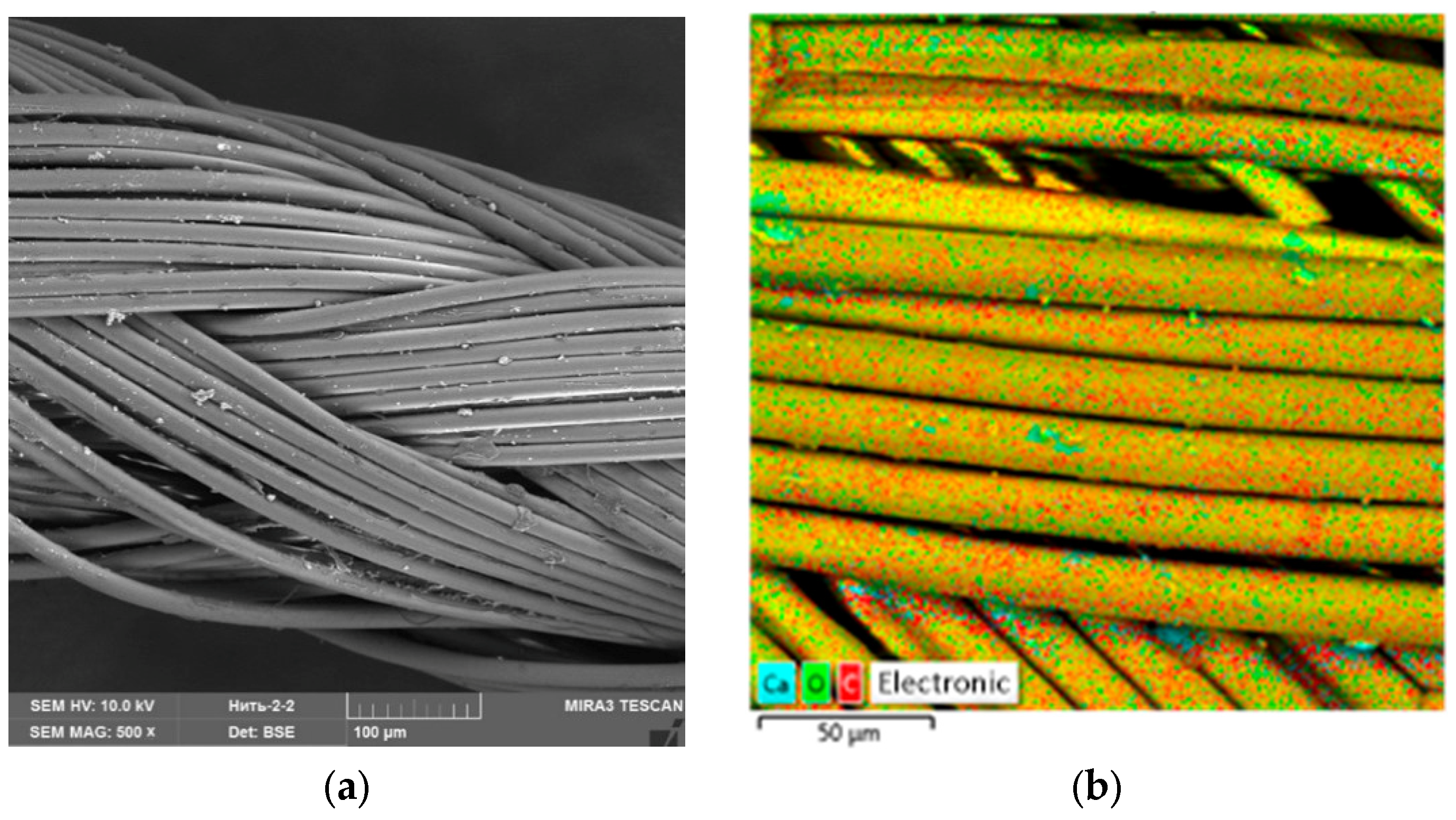 Micromachines 13 01105 g017a Micromachines 13 01105 g017a