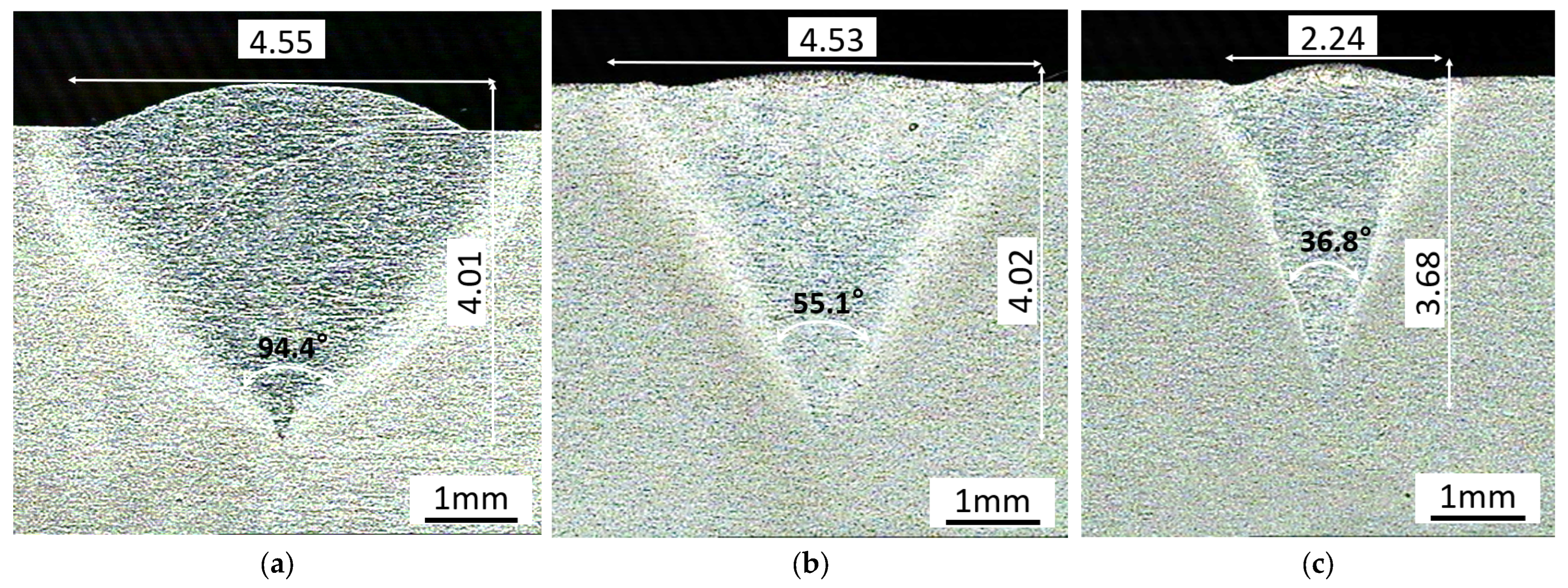 Micromachines 13 01107 g003