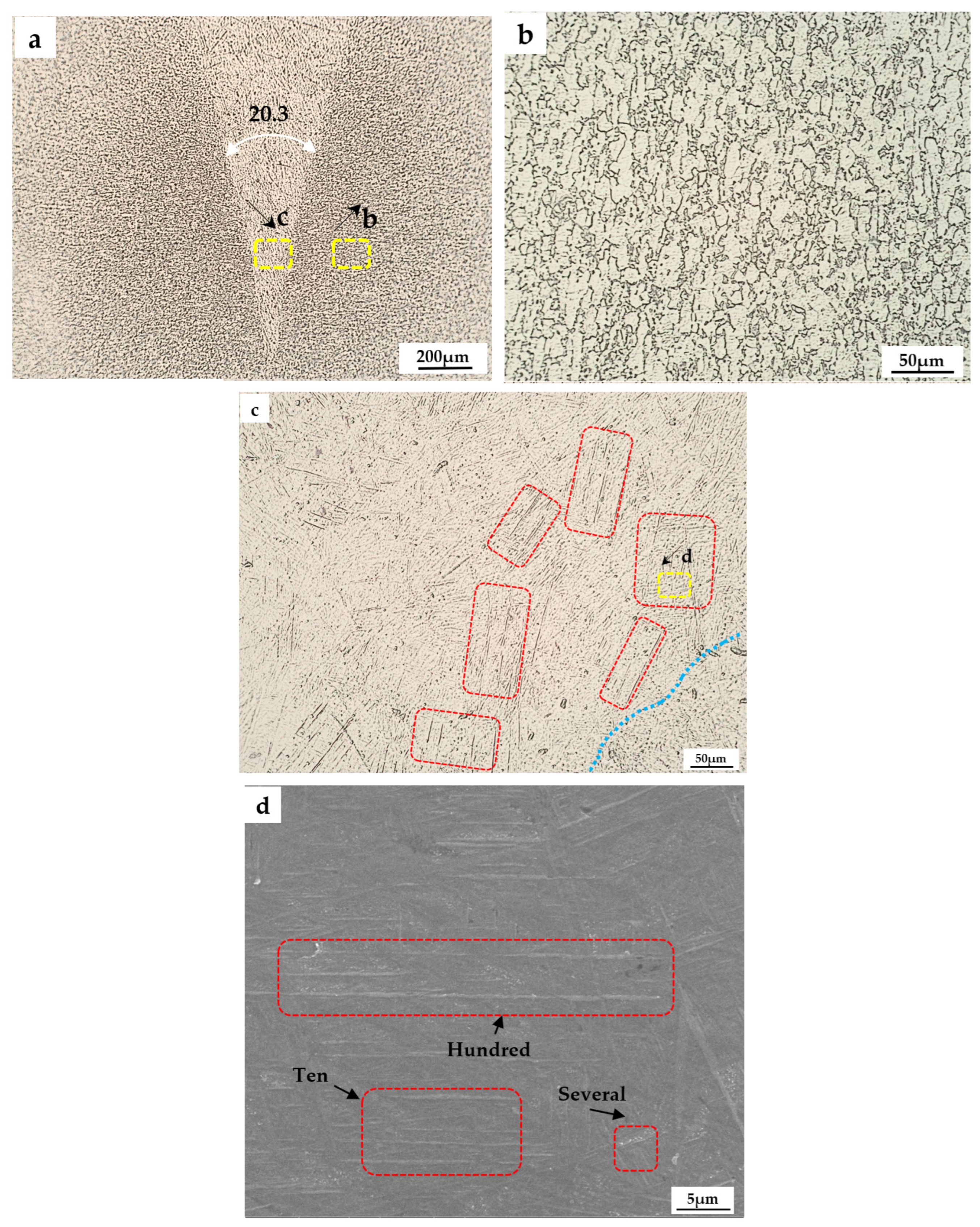 Micromachines 13 01107 g004