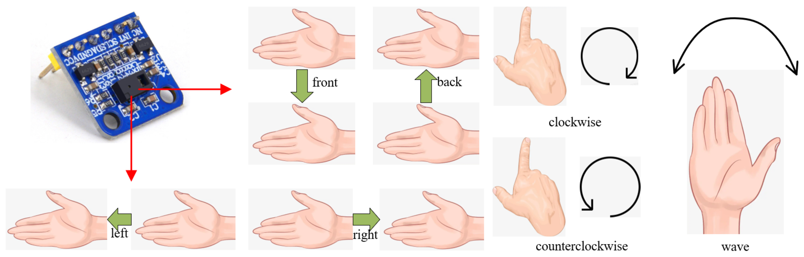 Micromachines 13 01108 g003 550