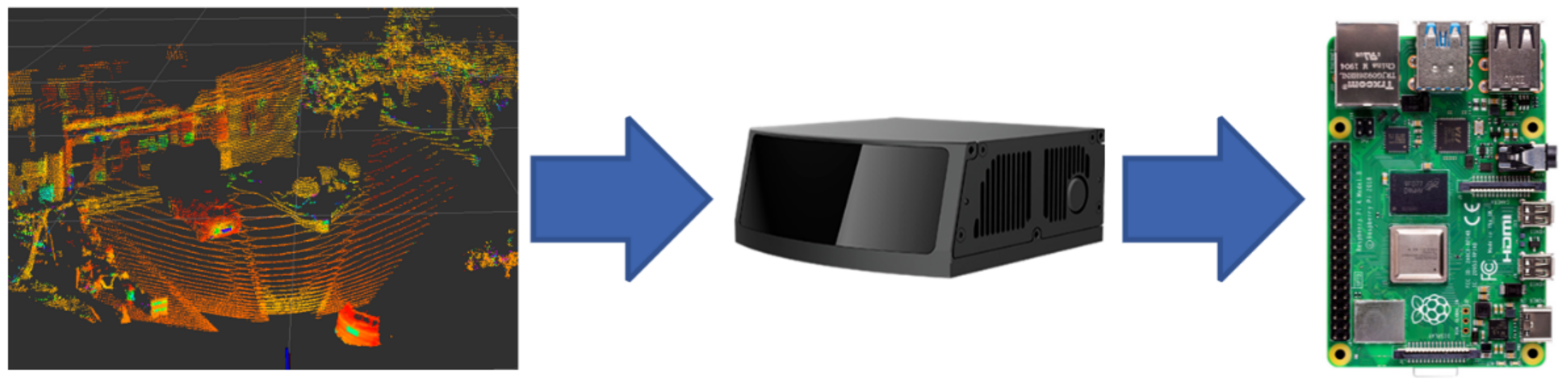 Micromachines 13 01108 g007 550