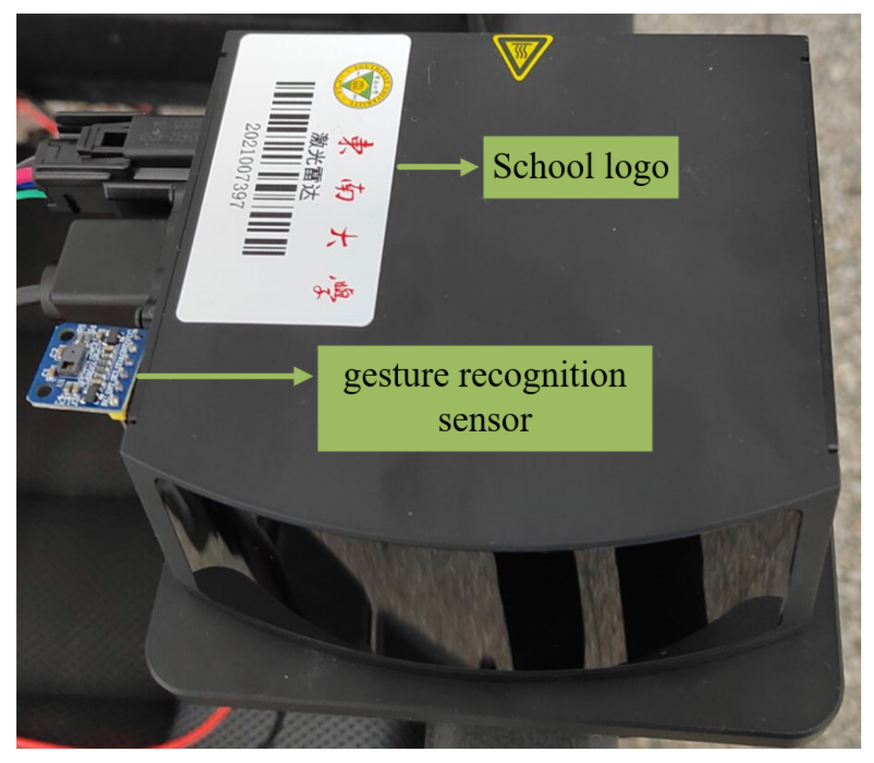 Micromachines 13 01108 g018 550