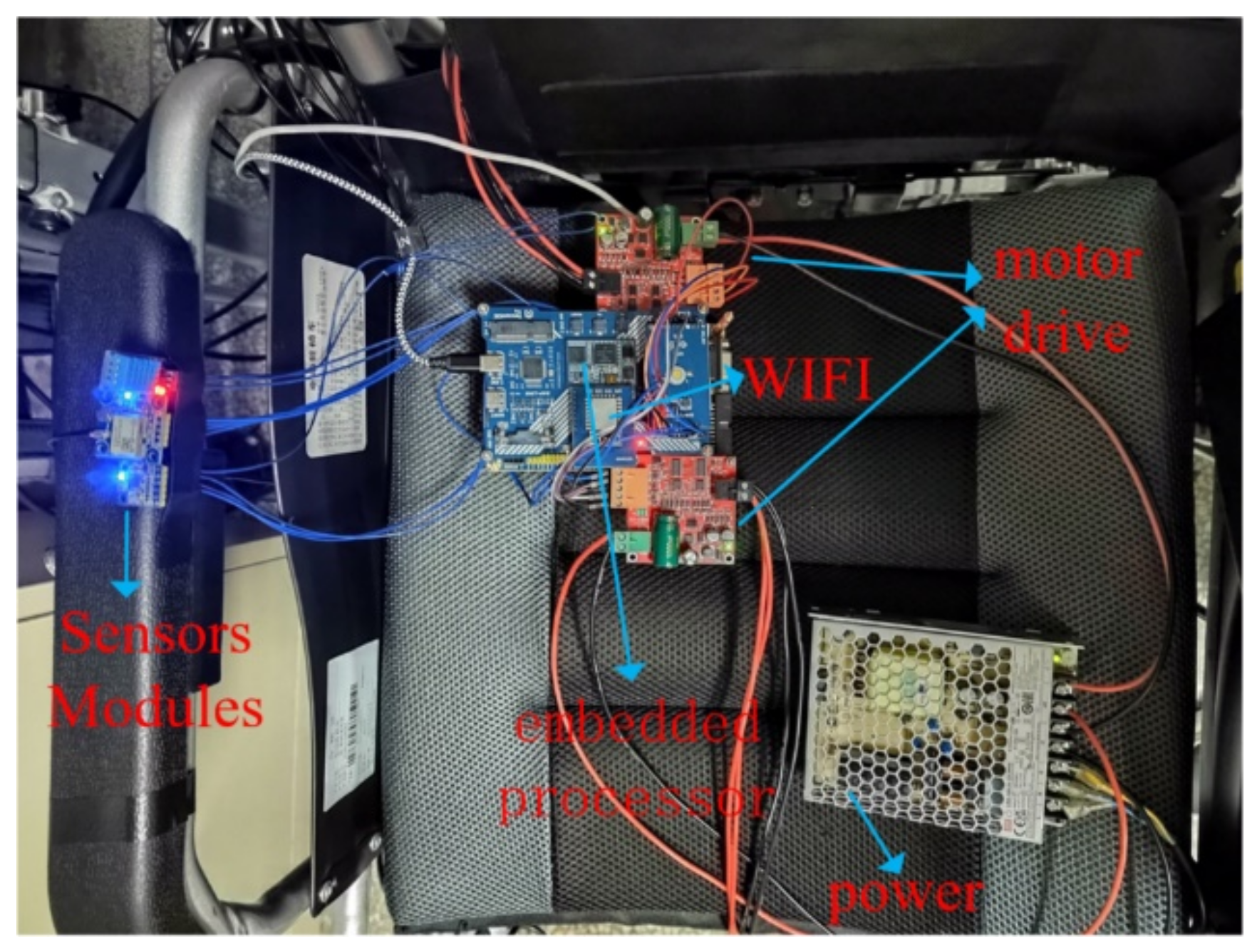 Micromachines 13 01108 g023 550