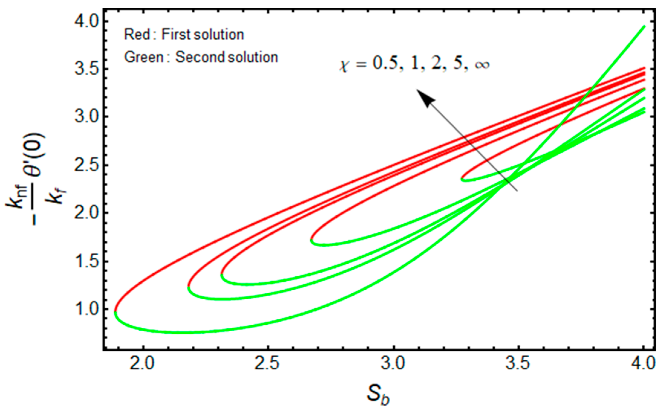 Micromachines 13 01109 g009
