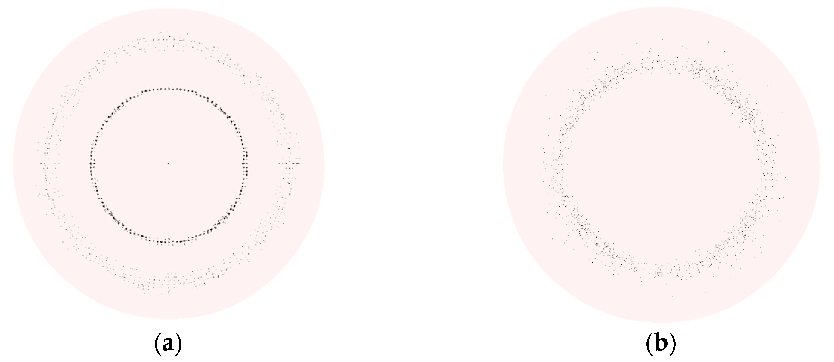 Micromachines 13 01110 g003