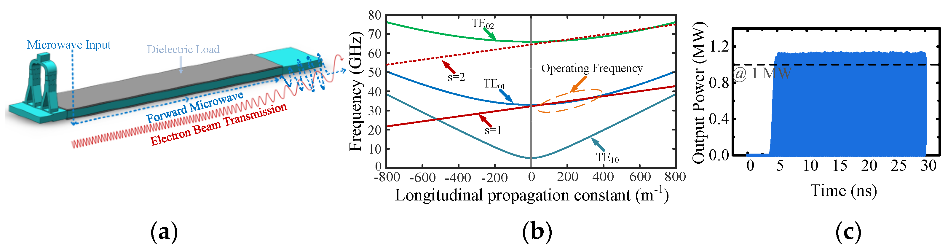 Micromachines 13 01111 g001