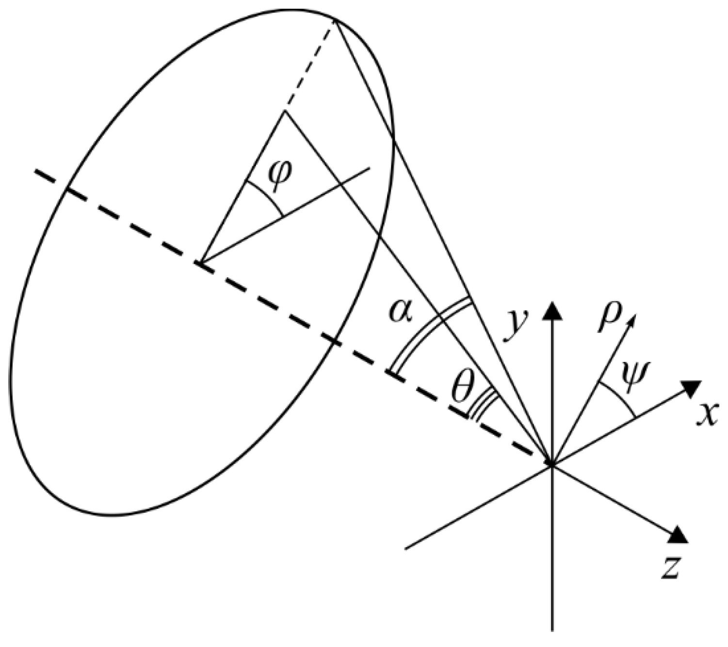 Micromachines 13 01112 g001 550