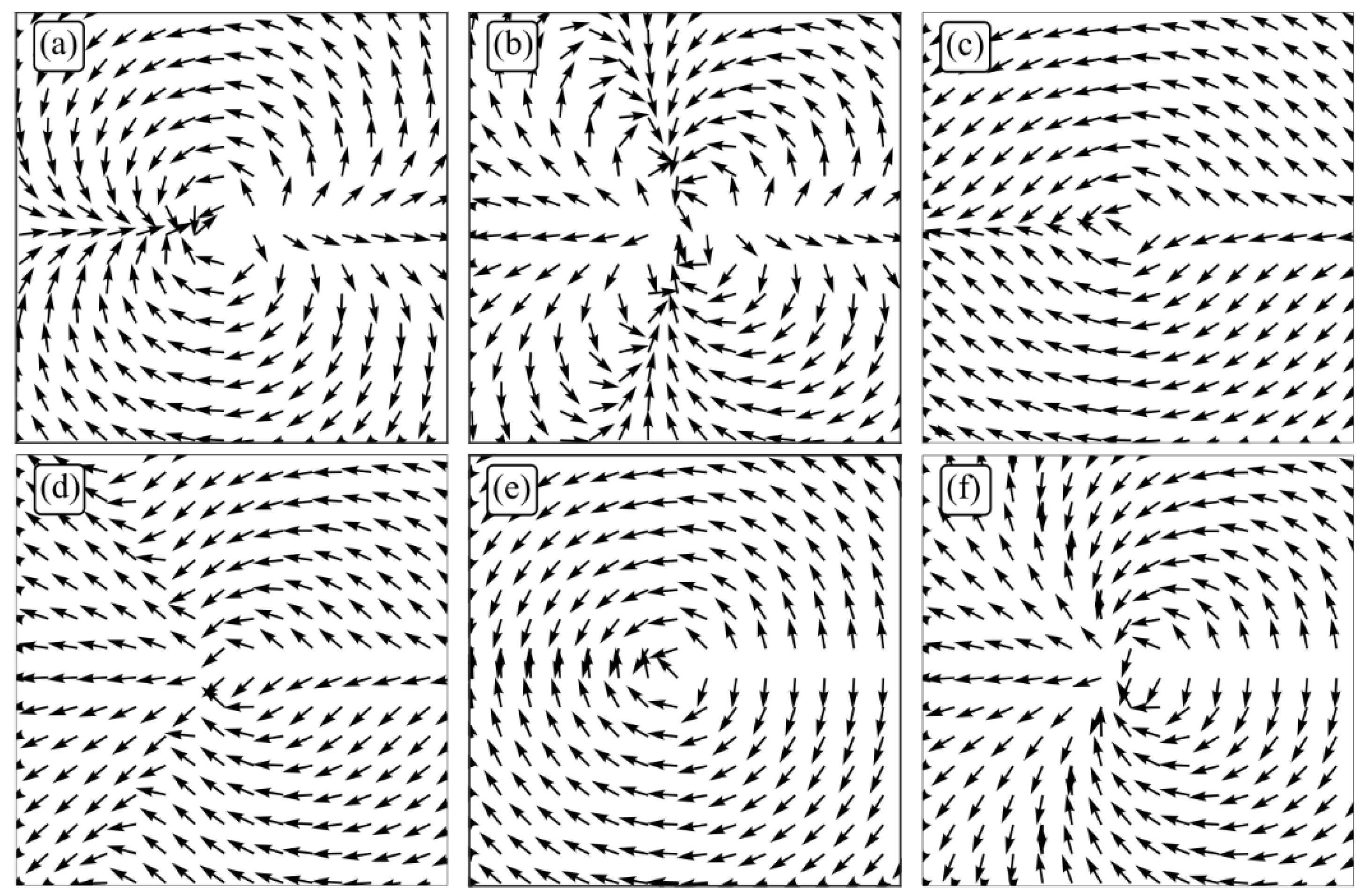 Micromachines 13 01112 g002 550