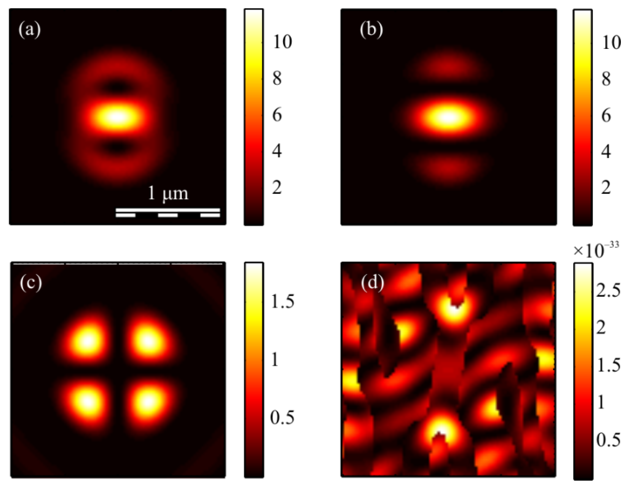 Micromachines 13 01112 g003 550