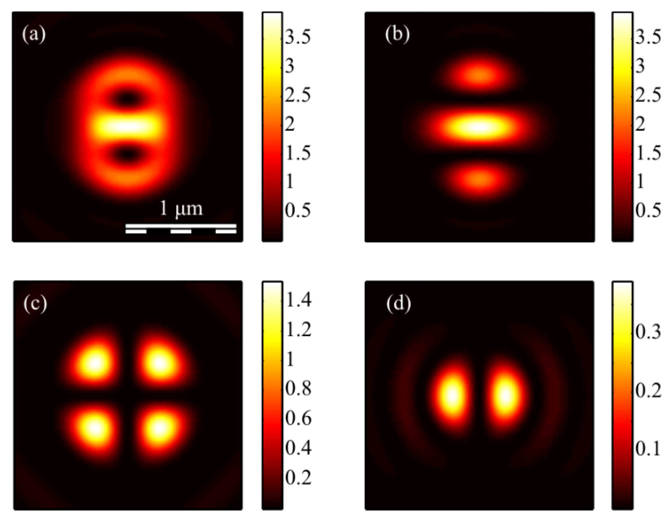 Micromachines 13 01112 g004 550