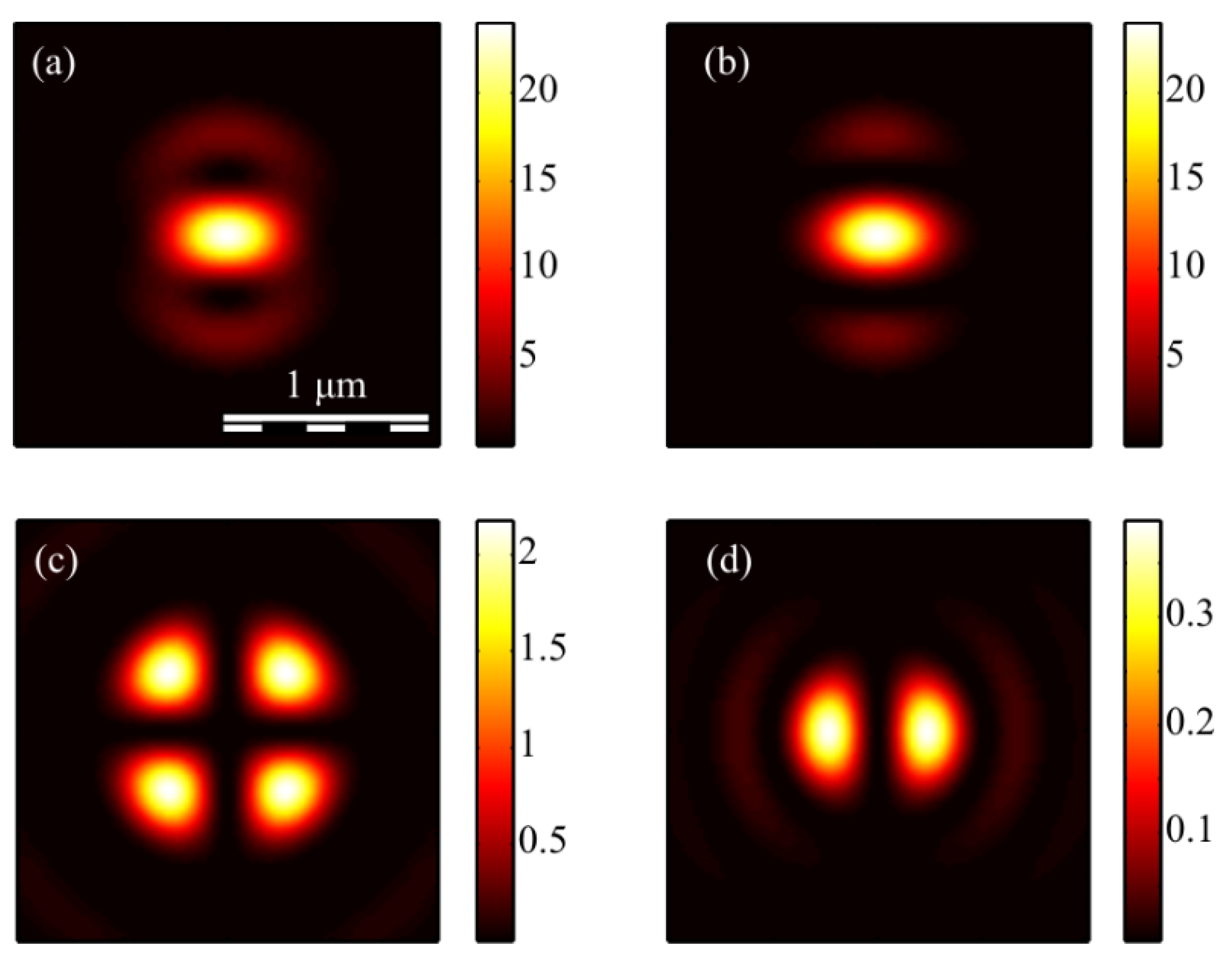 Micromachines 13 01112 g005 550