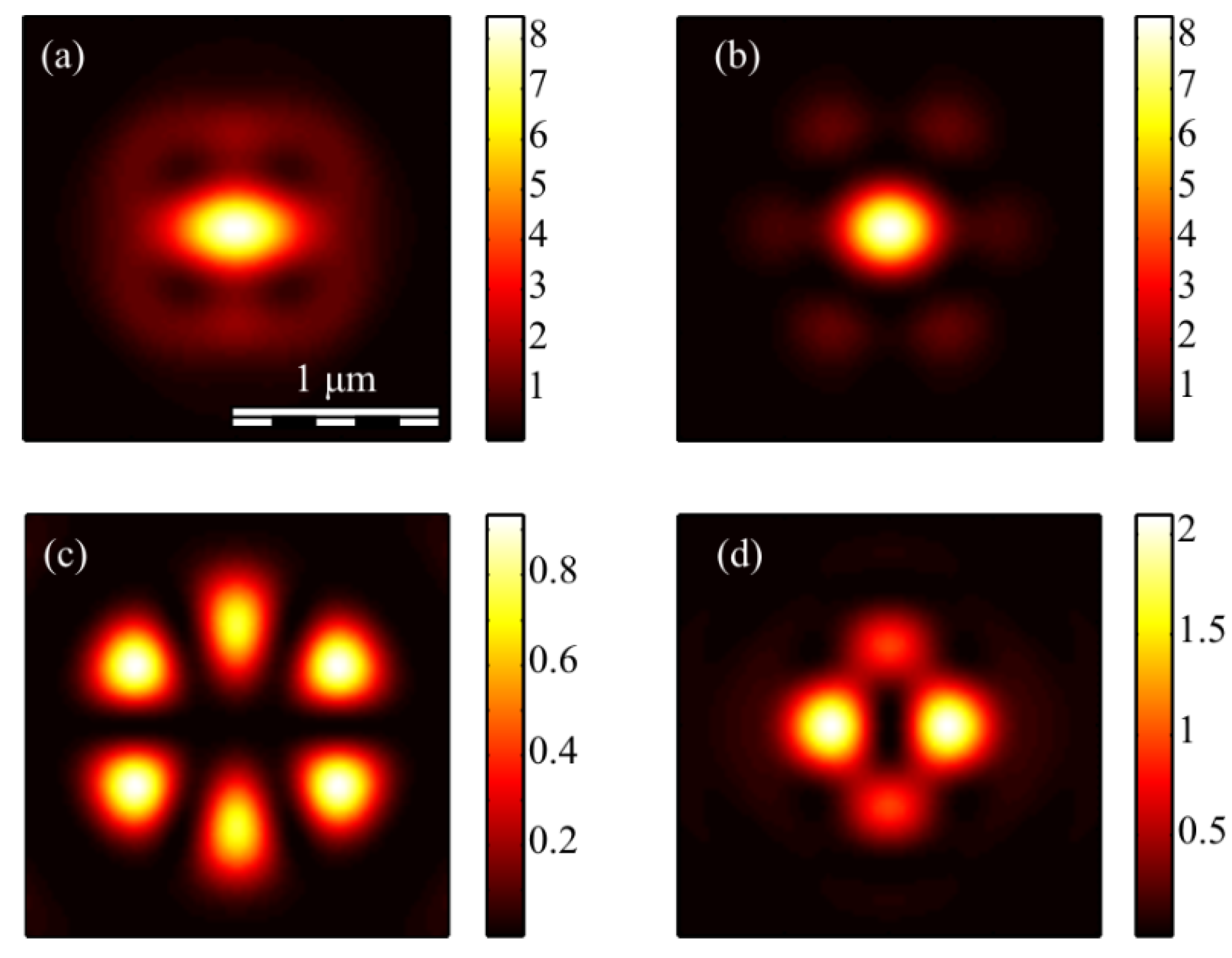 Micromachines 13 01112 g006 550