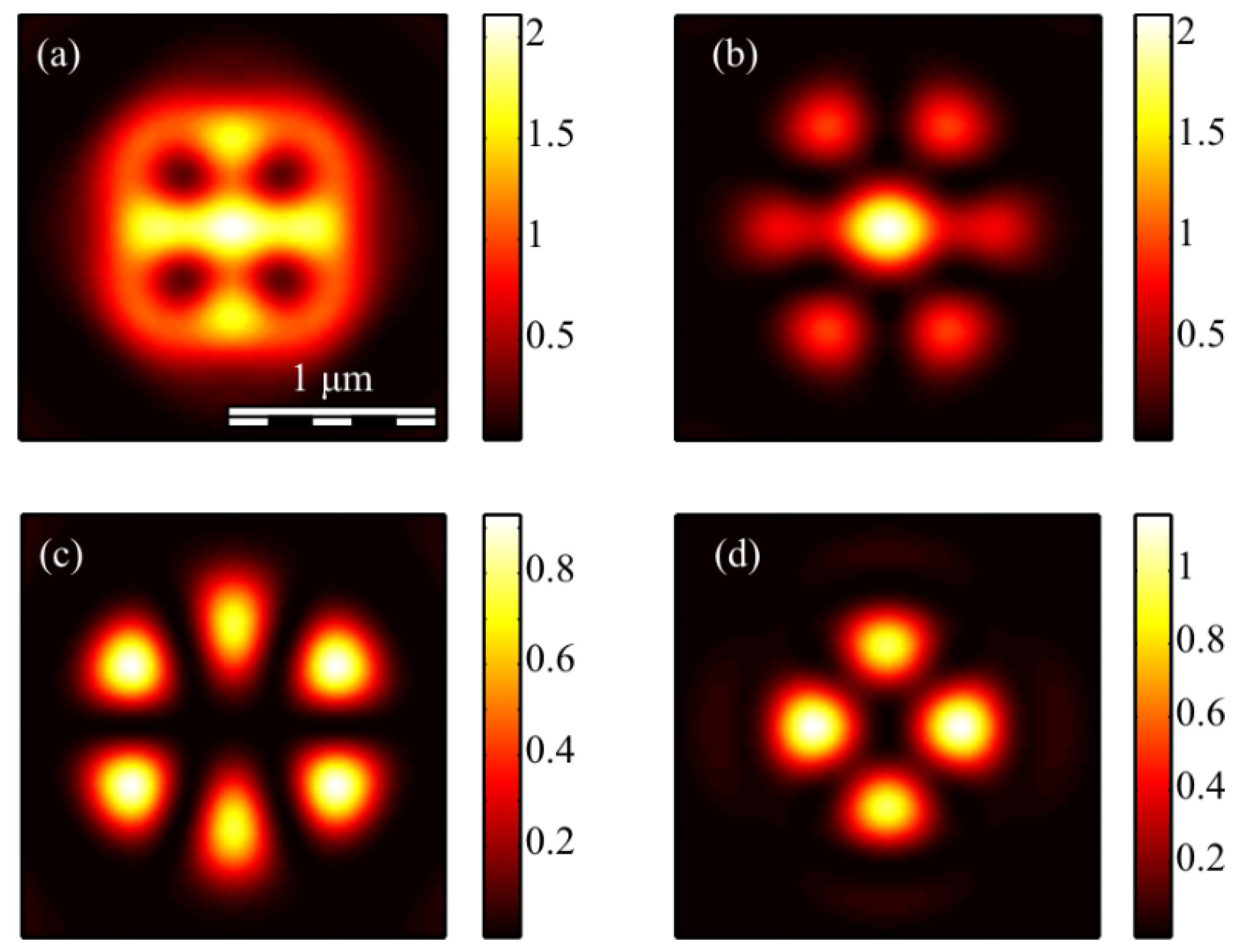 Micromachines 13 01112 g007 550