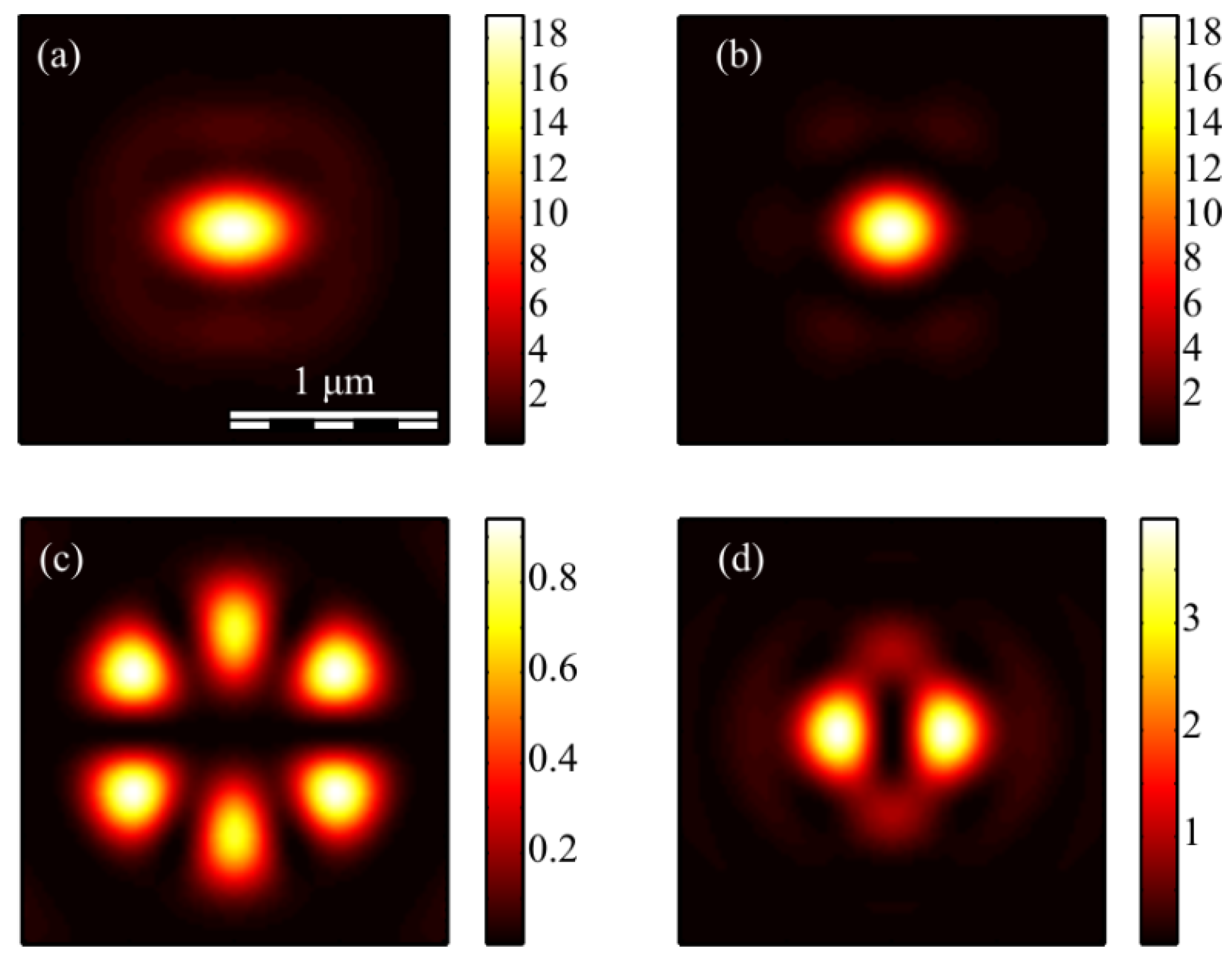 Micromachines 13 01112 g008 550