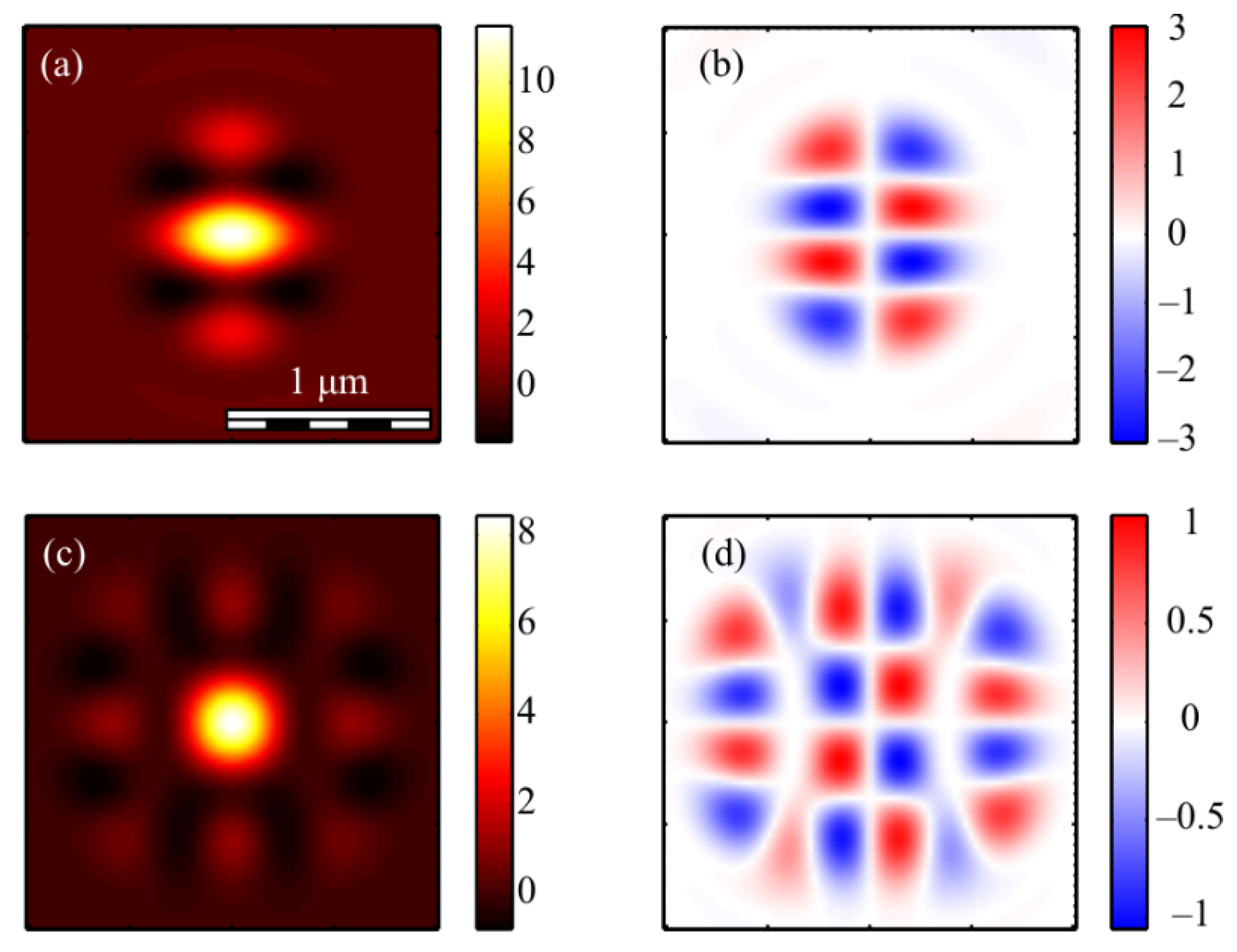 Micromachines 13 01112 g009 550