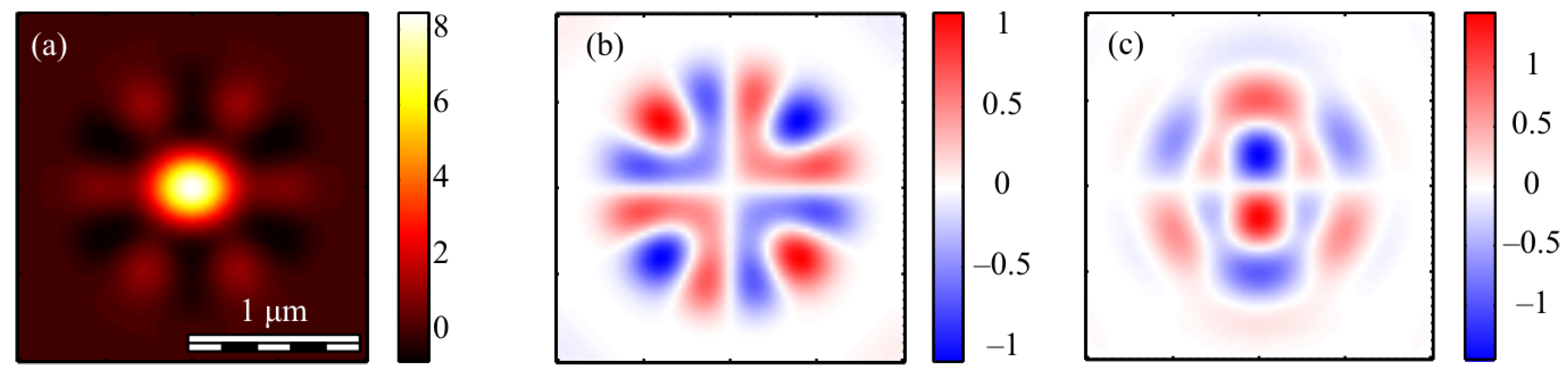 Micromachines 13 01112 g010 550