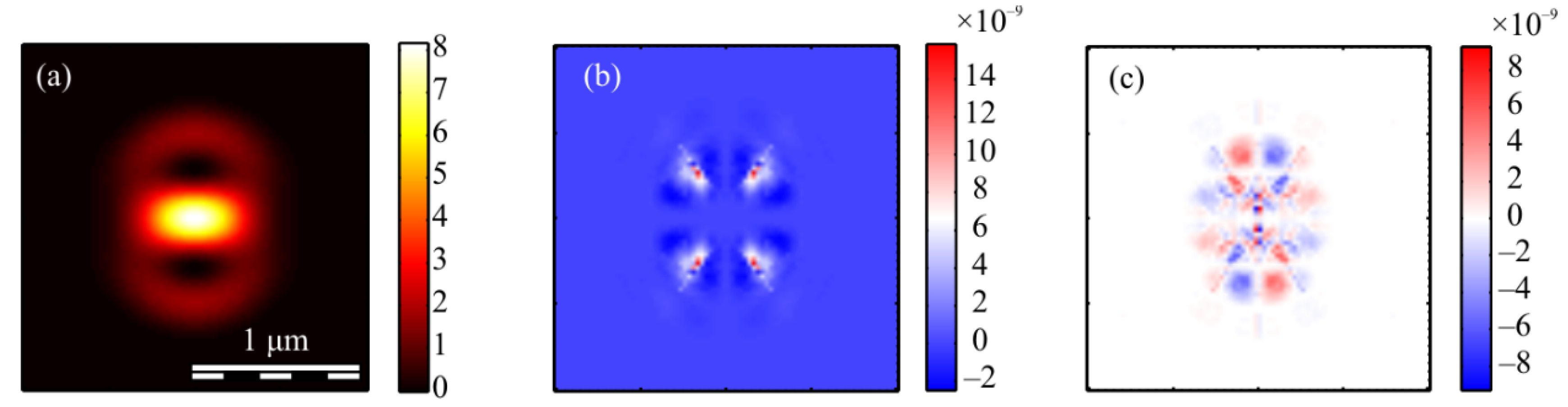 Micromachines 13 01112 g013 550