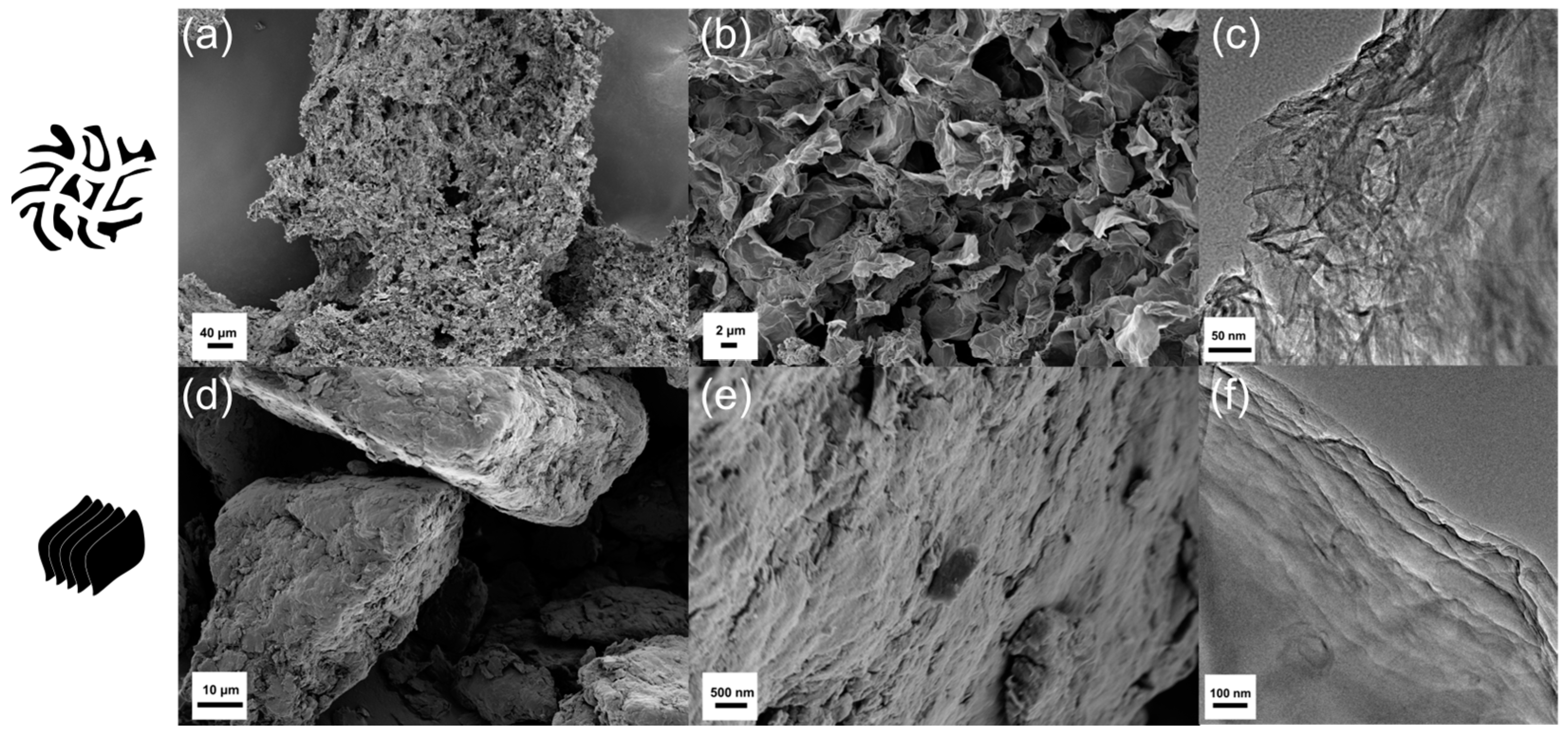 Micromachines 13 01113 g002 Micromachines 13 01113 g002