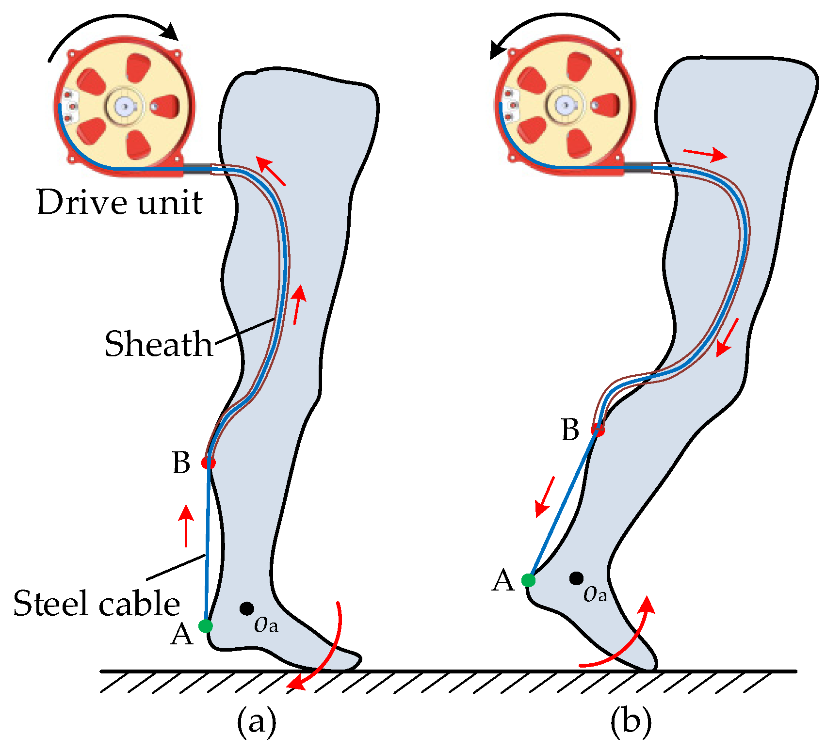Micromachines 13 01114 g003 550