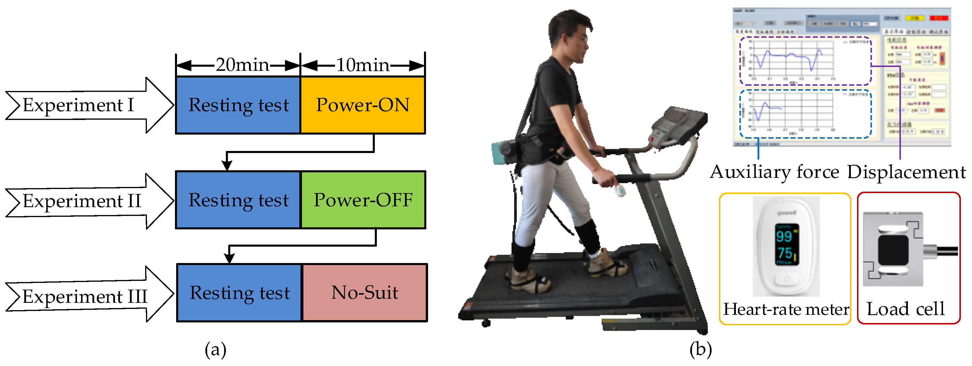 Micromachines 13 01114 g008 550