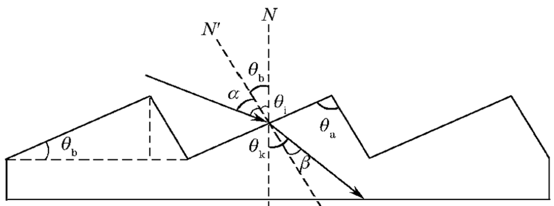 Micromachines 13 01115 g002 550